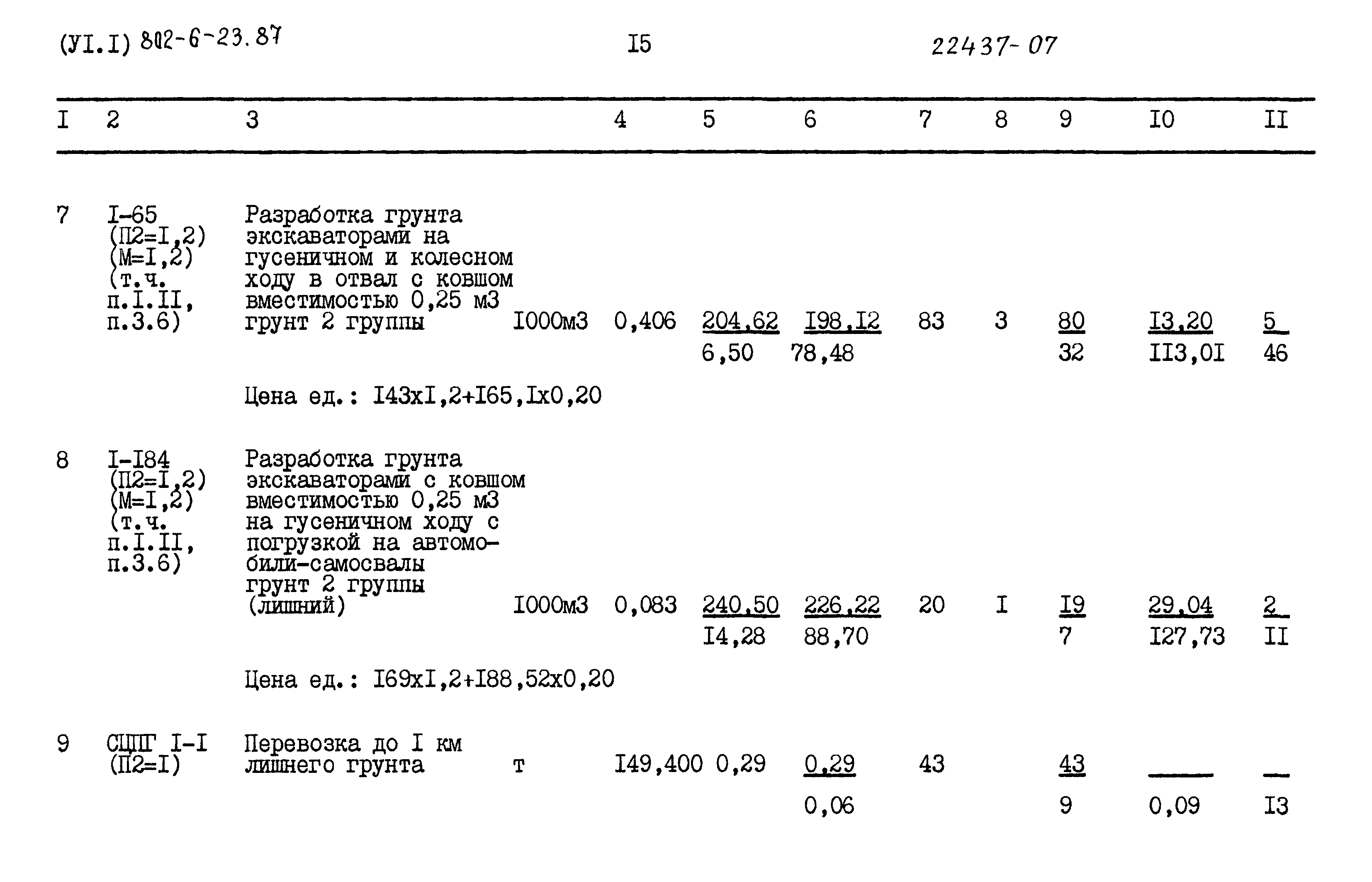 Типовой проект 802-6-23.87