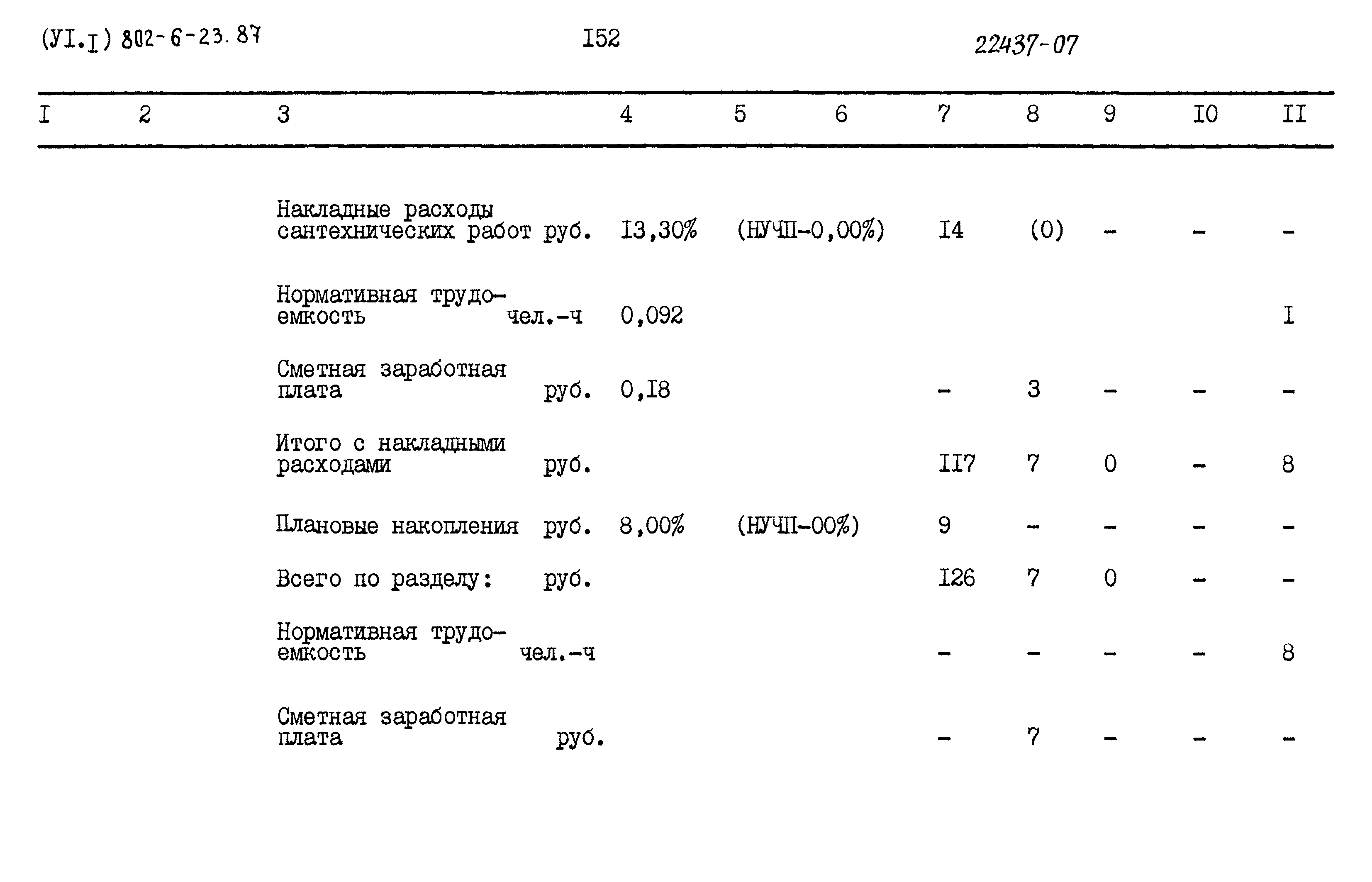Типовой проект 802-6-23.87