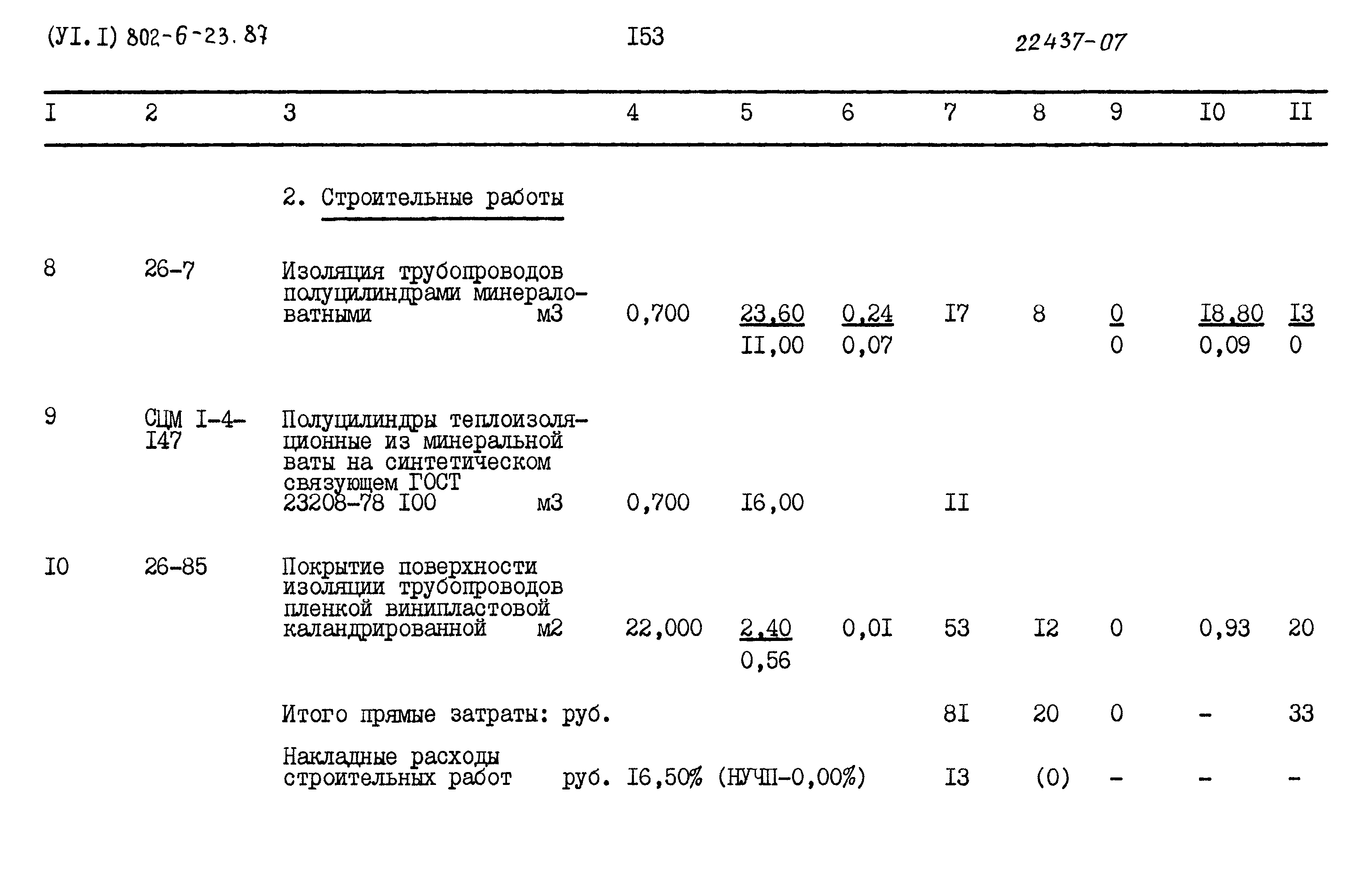 Типовой проект 802-6-23.87