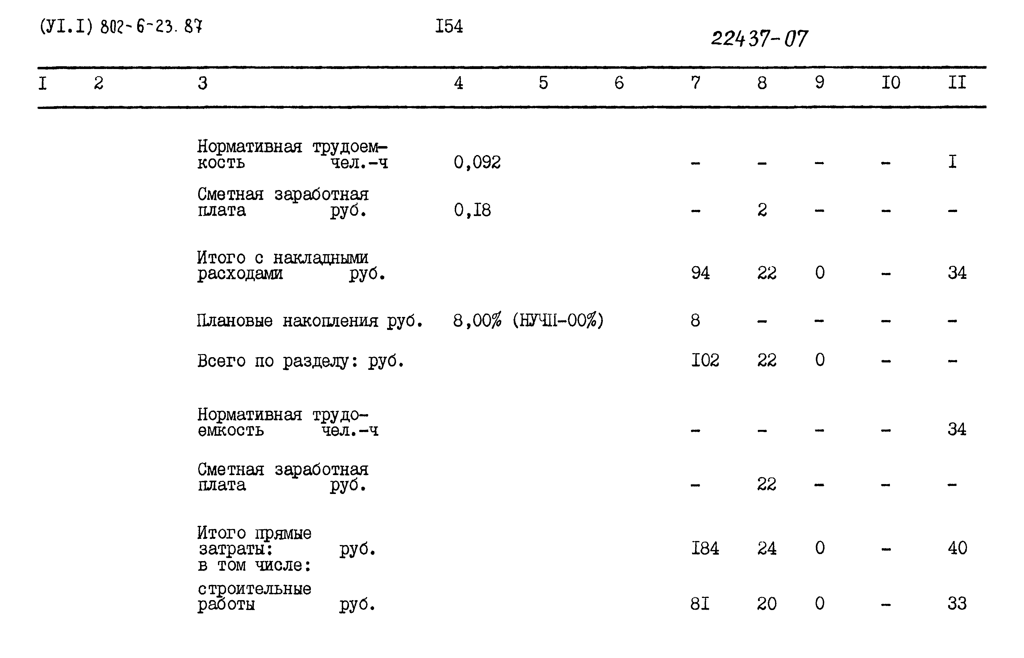 Типовой проект 802-6-23.87