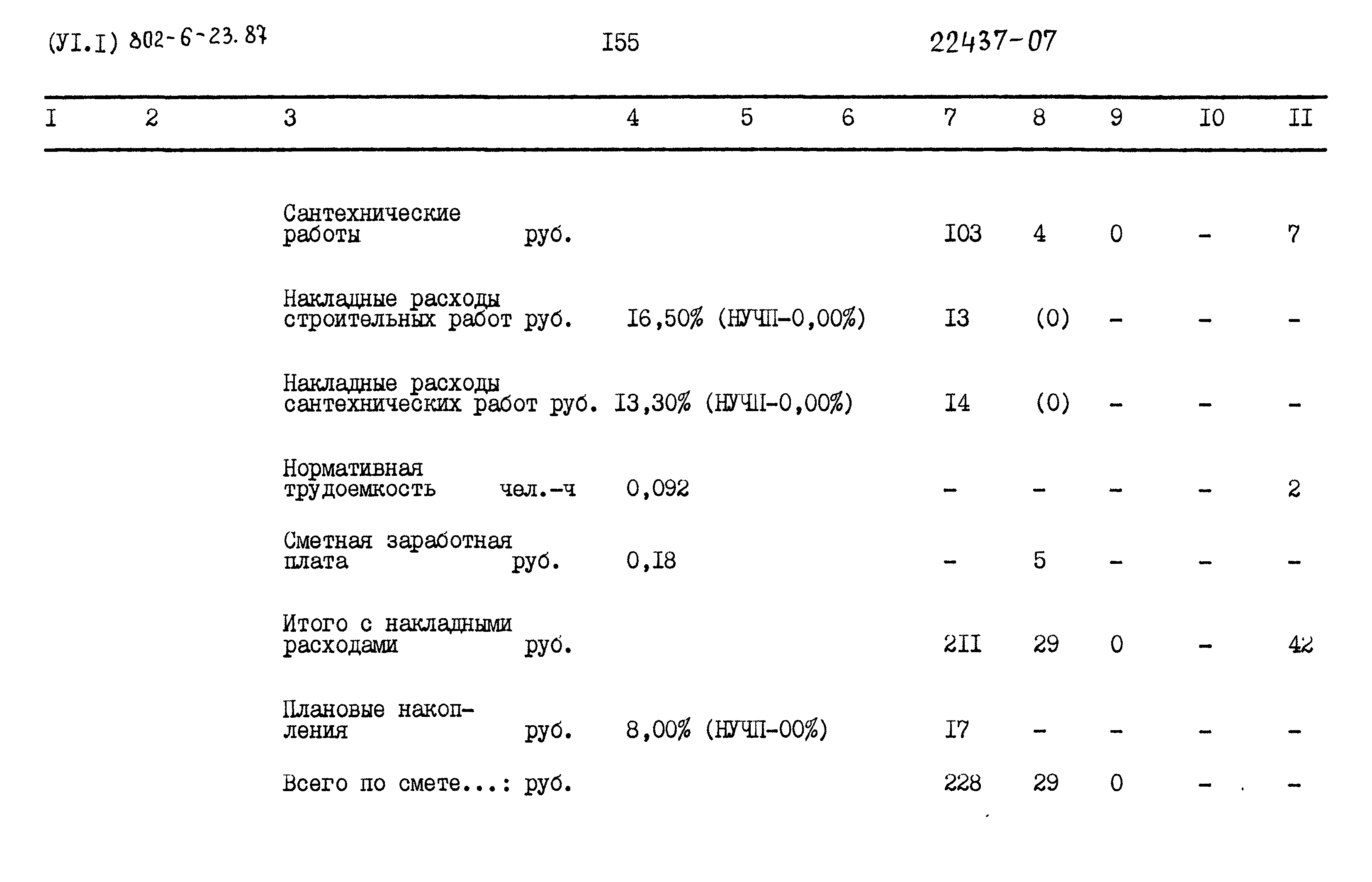 Типовой проект 802-6-23.87