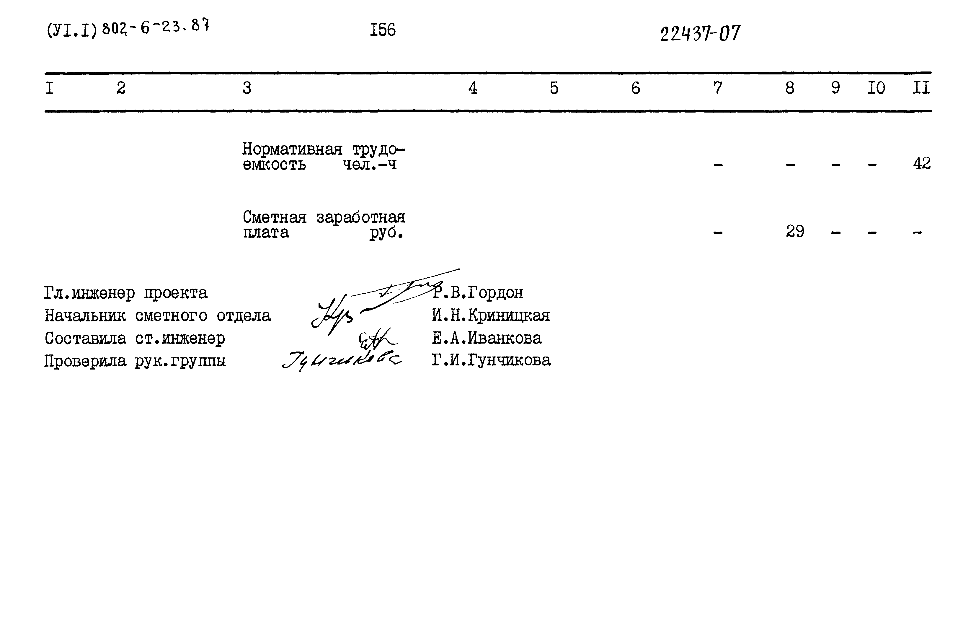 Типовой проект 802-6-23.87