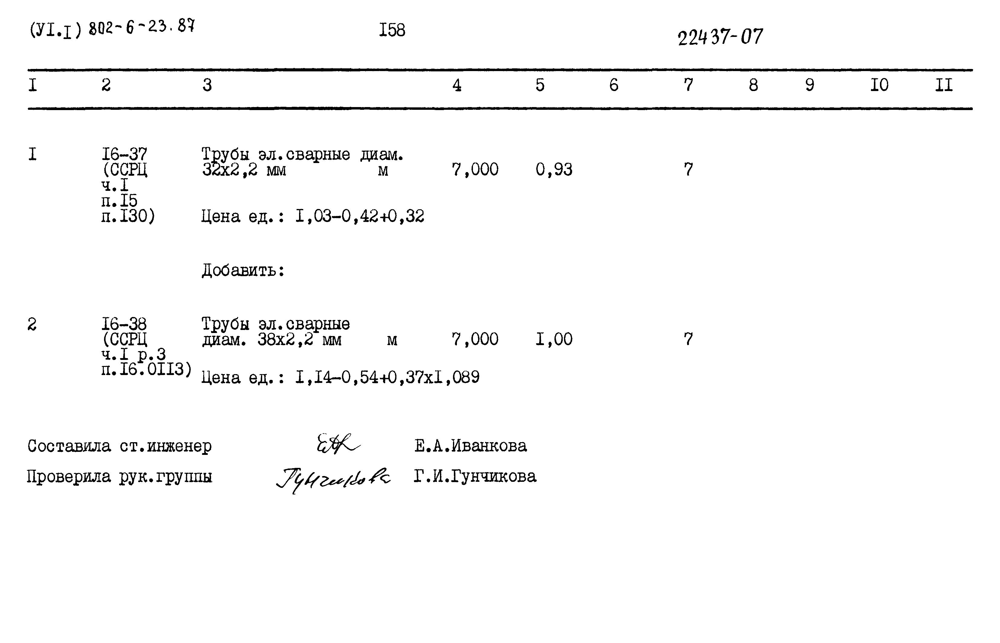 Типовой проект 802-6-23.87