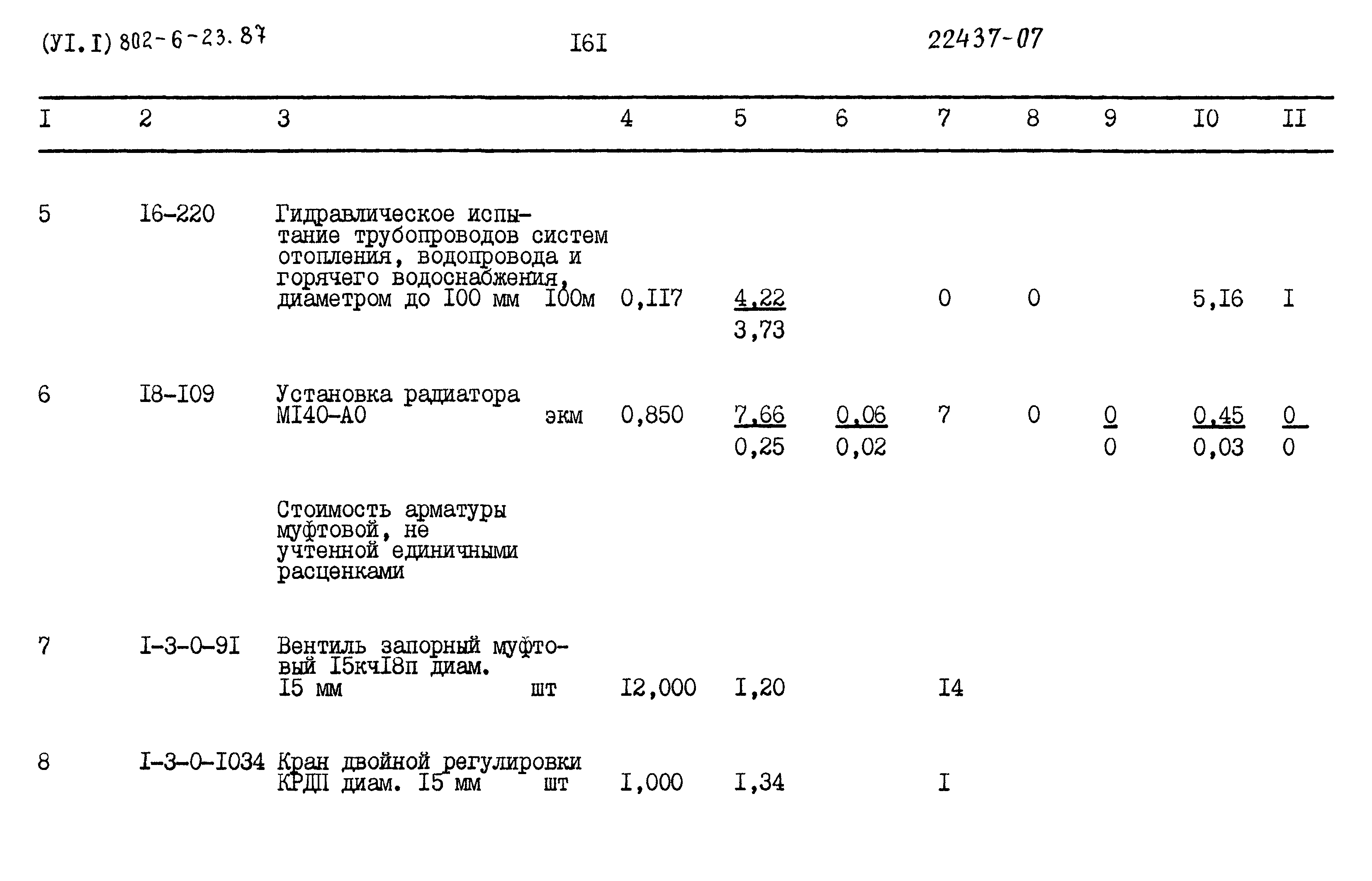 Типовой проект 802-6-23.87