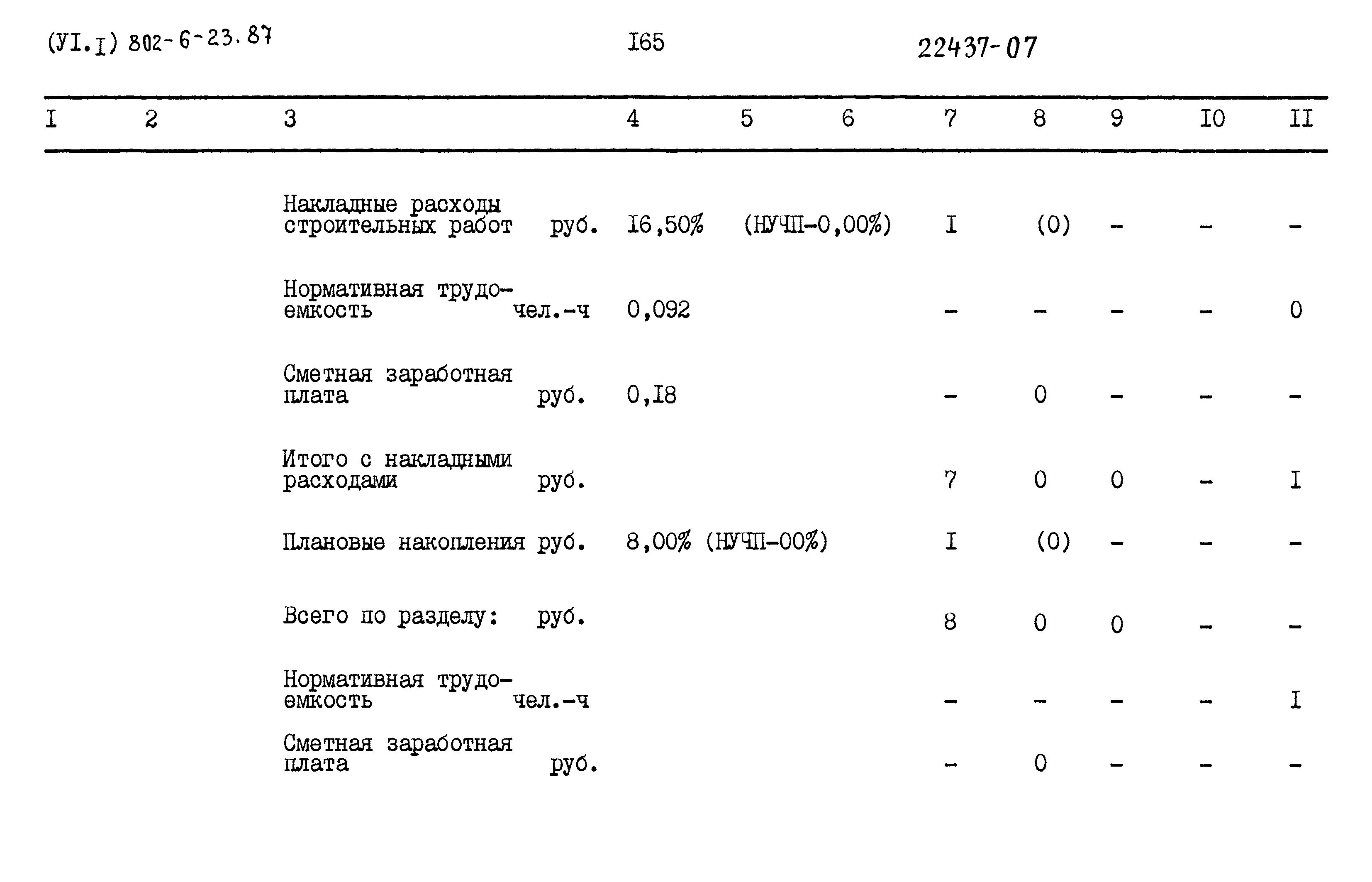 Типовой проект 802-6-23.87