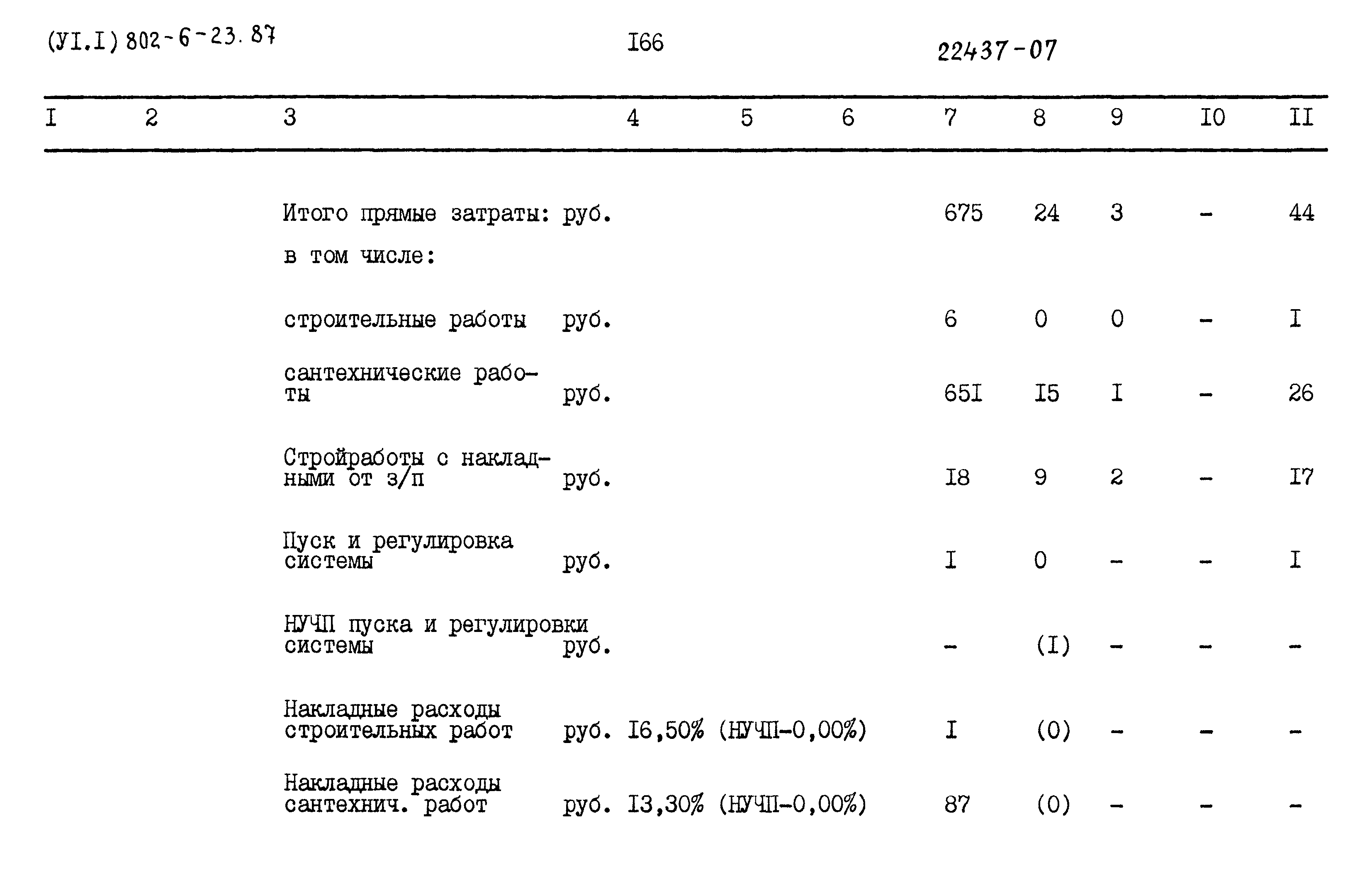 Типовой проект 802-6-23.87