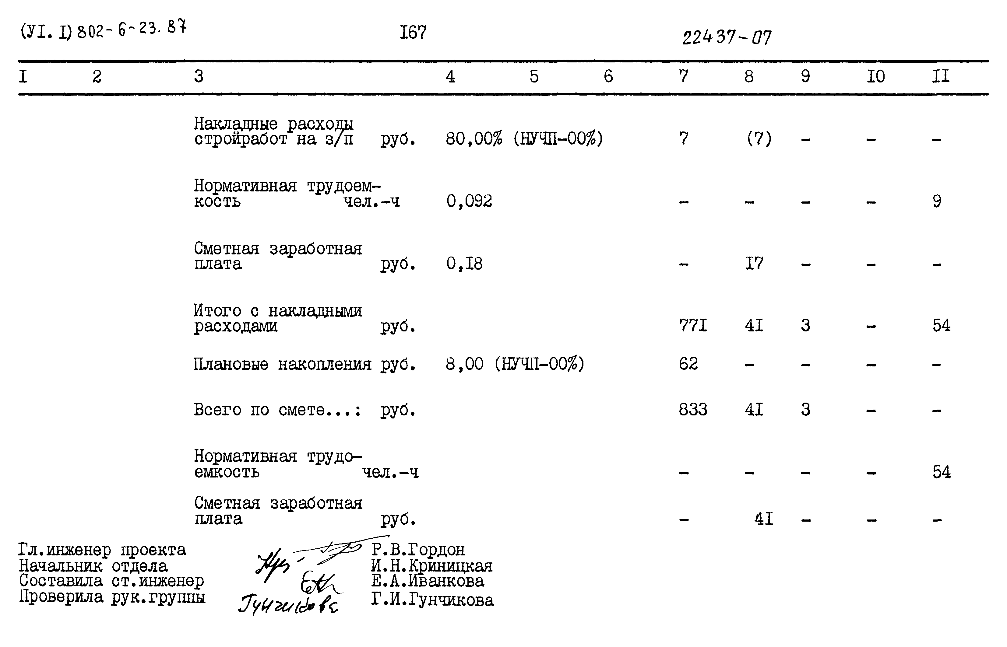 Типовой проект 802-6-23.87
