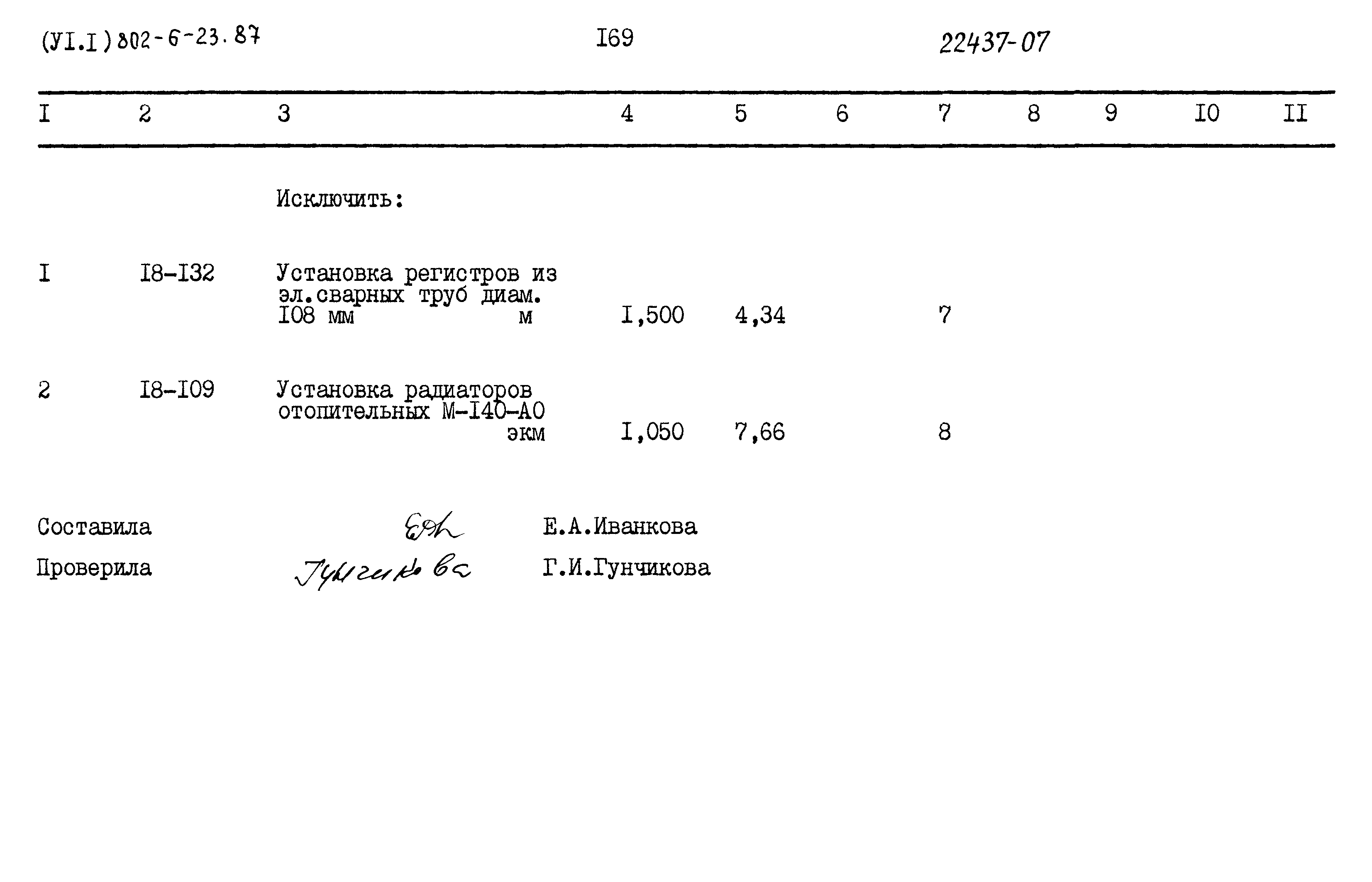 Типовой проект 802-6-23.87