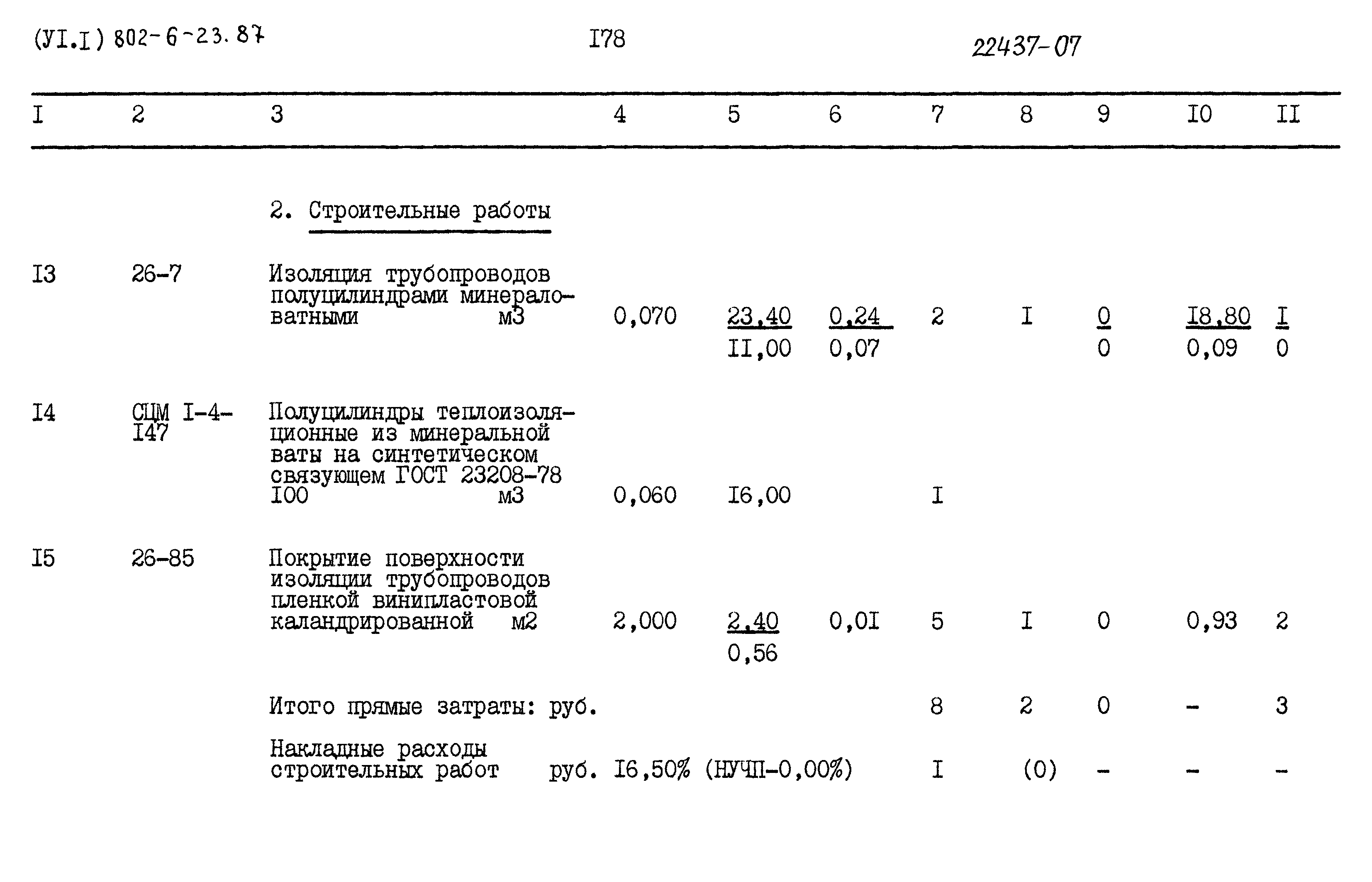 Типовой проект 802-6-23.87