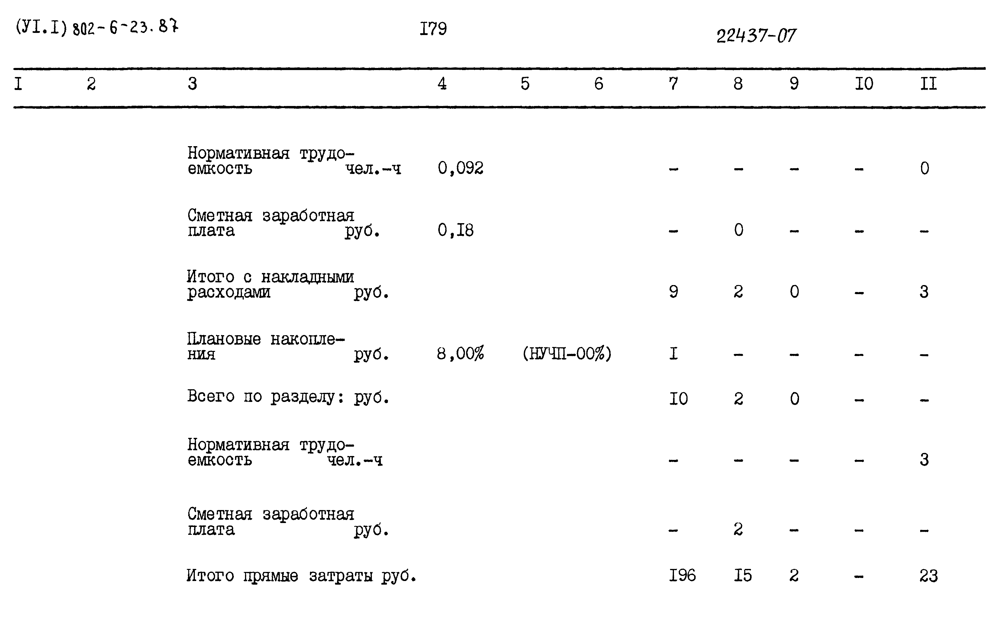 Типовой проект 802-6-23.87