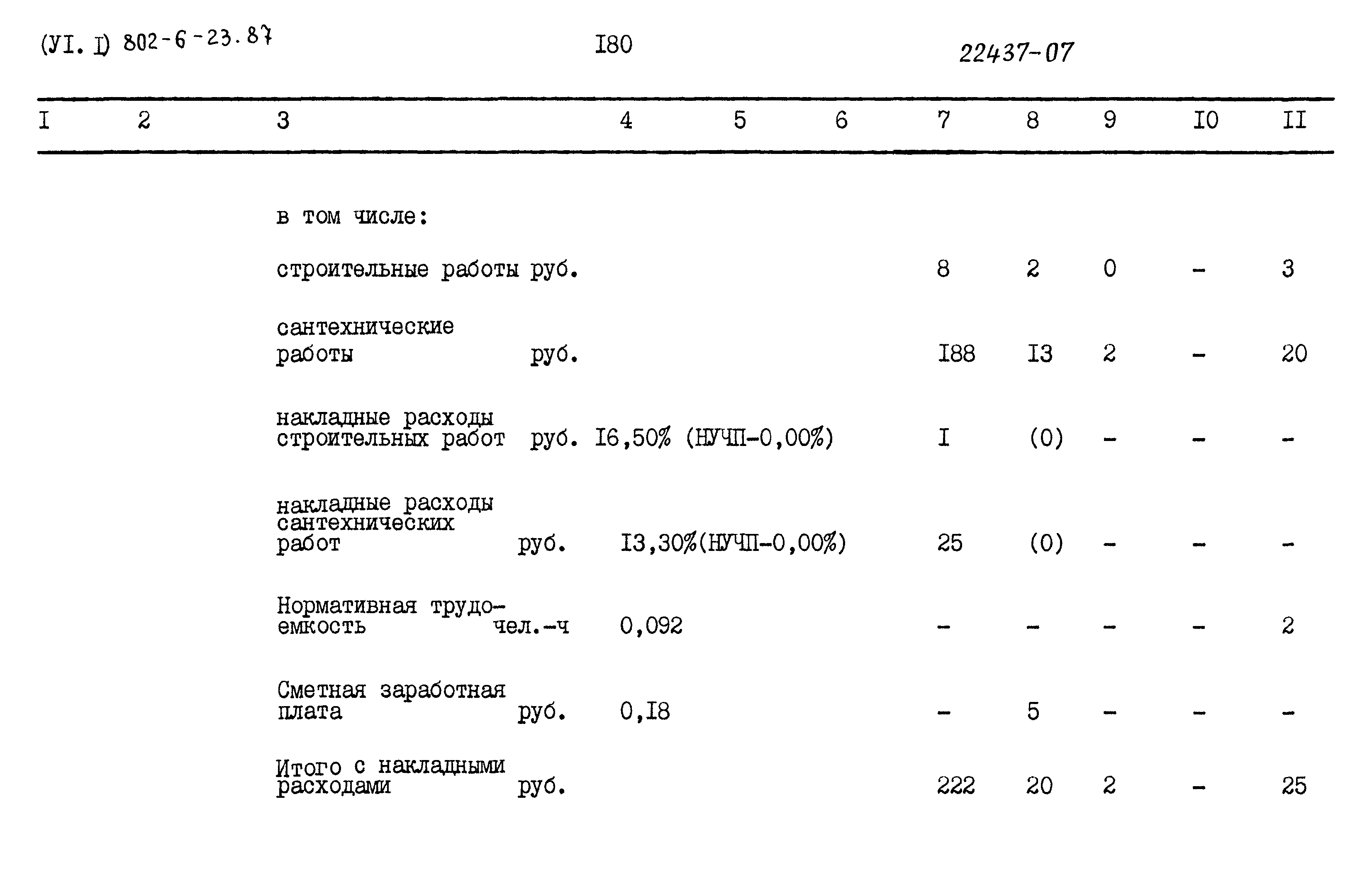 Типовой проект 802-6-23.87