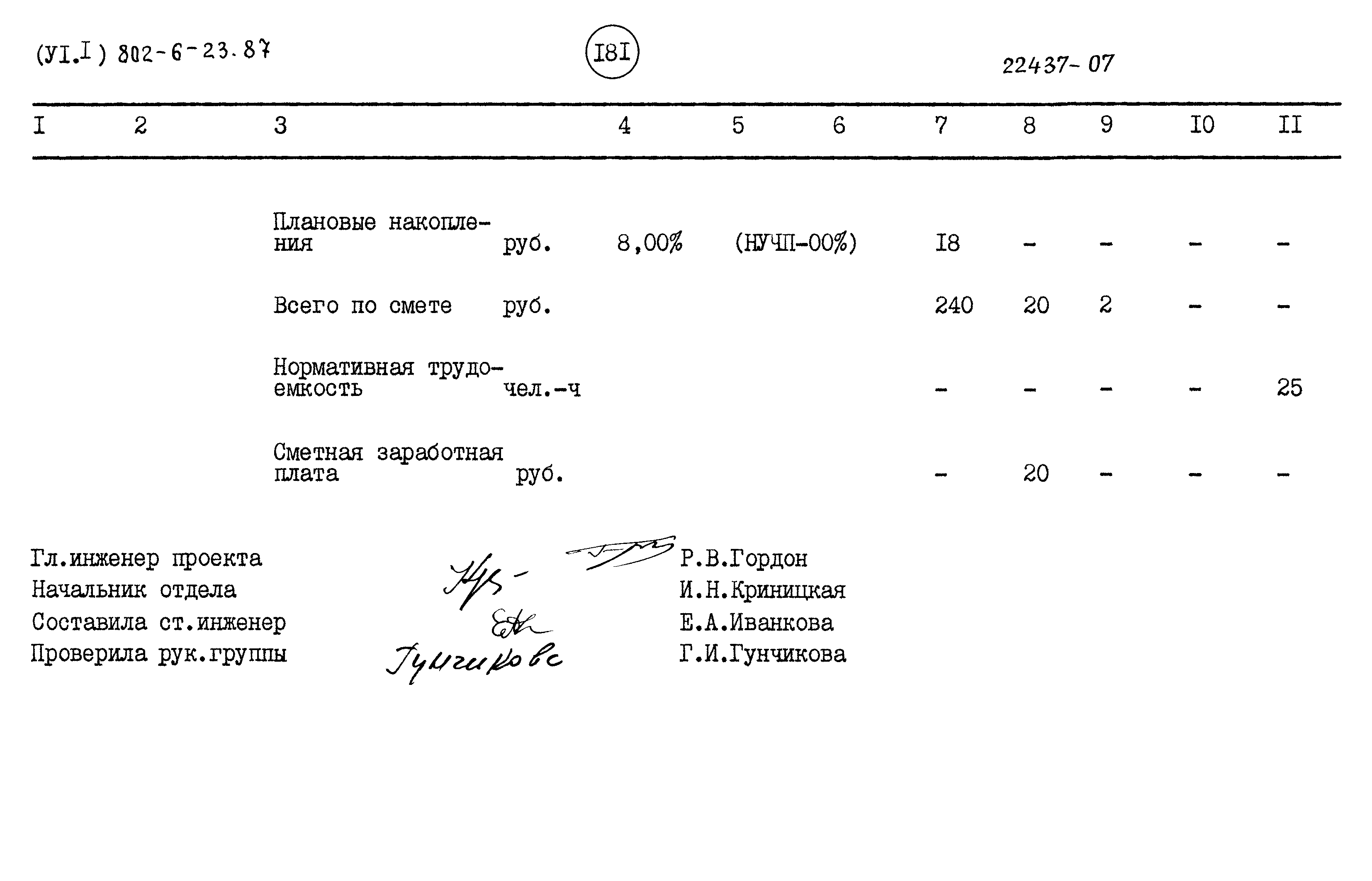 Типовой проект 802-6-23.87