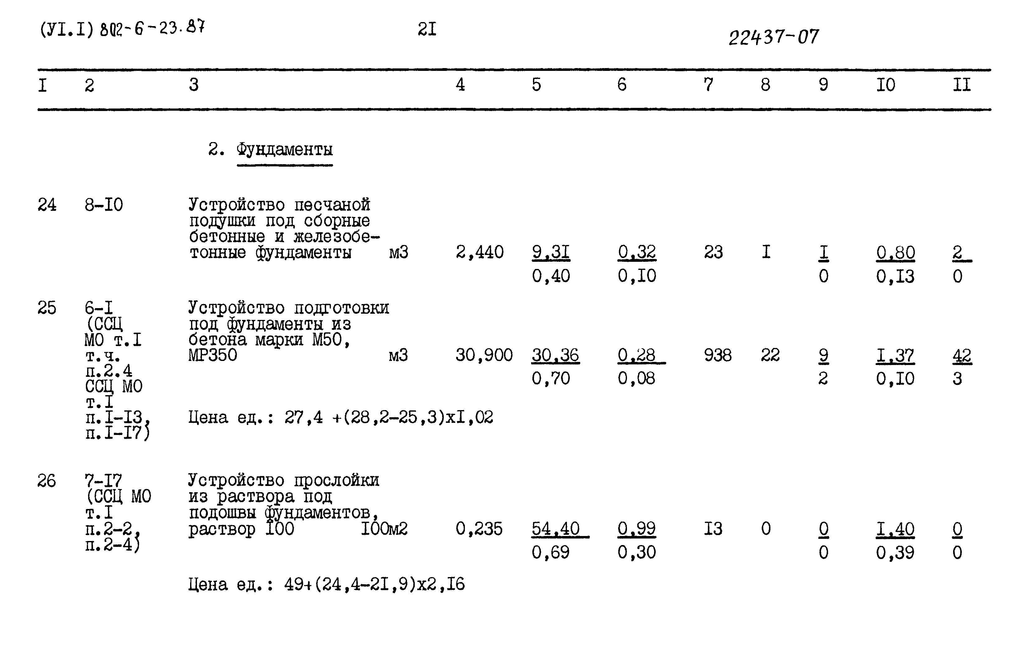 Типовой проект 802-6-23.87