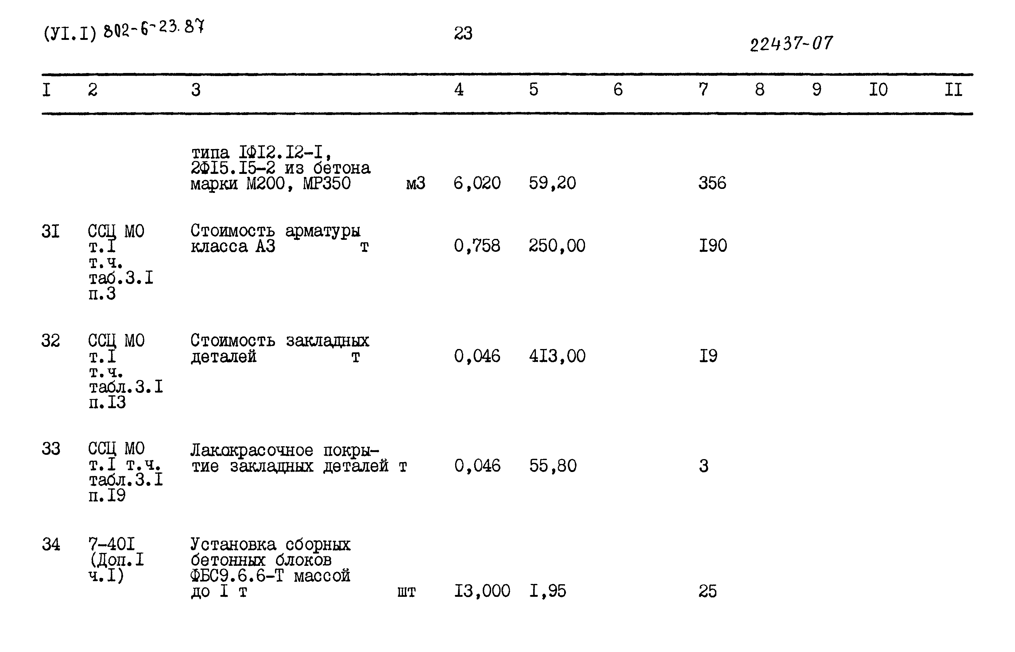 Типовой проект 802-6-23.87