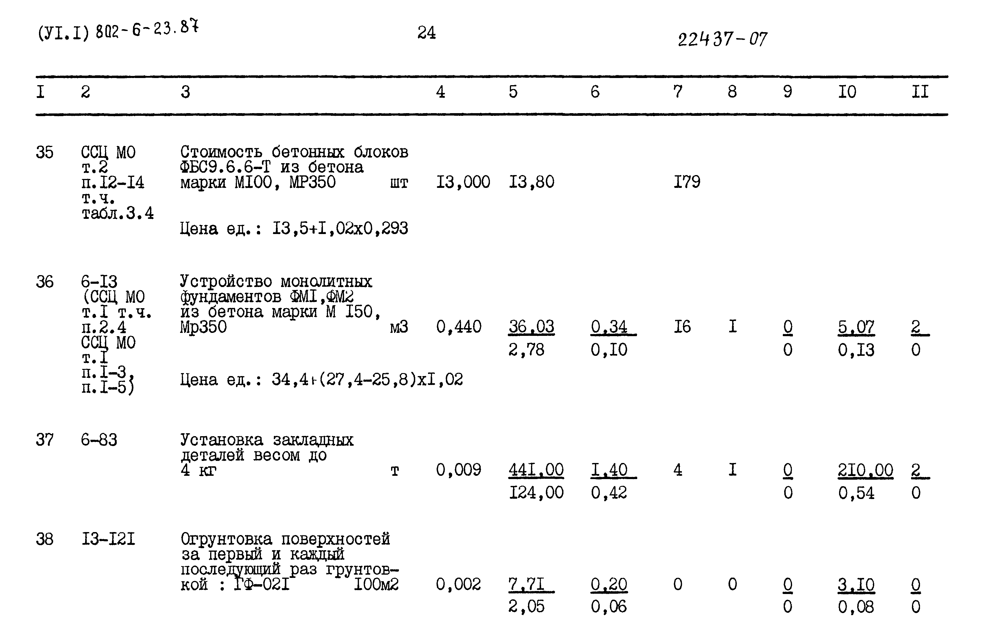 Типовой проект 802-6-23.87