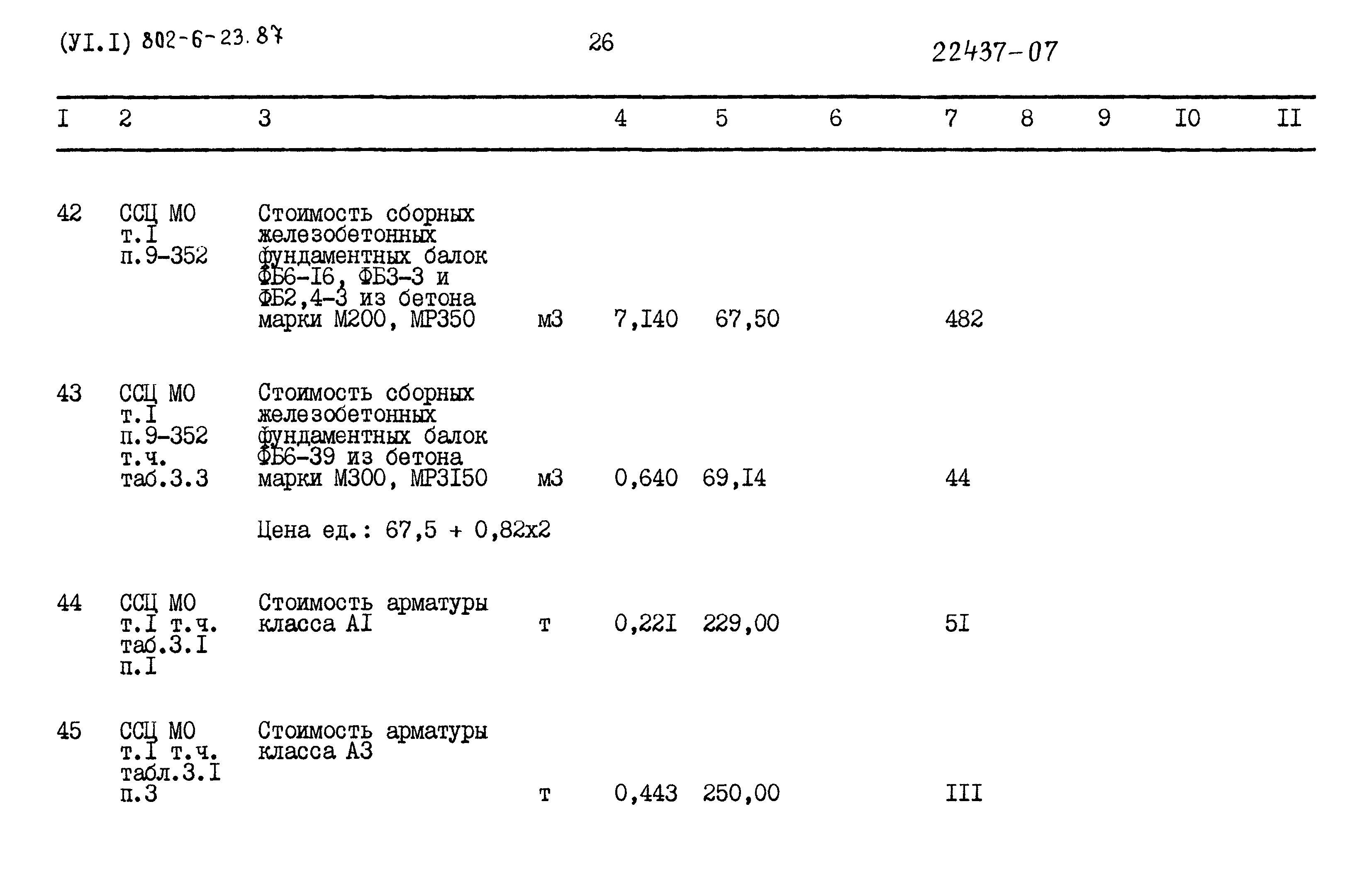 Типовой проект 802-6-23.87