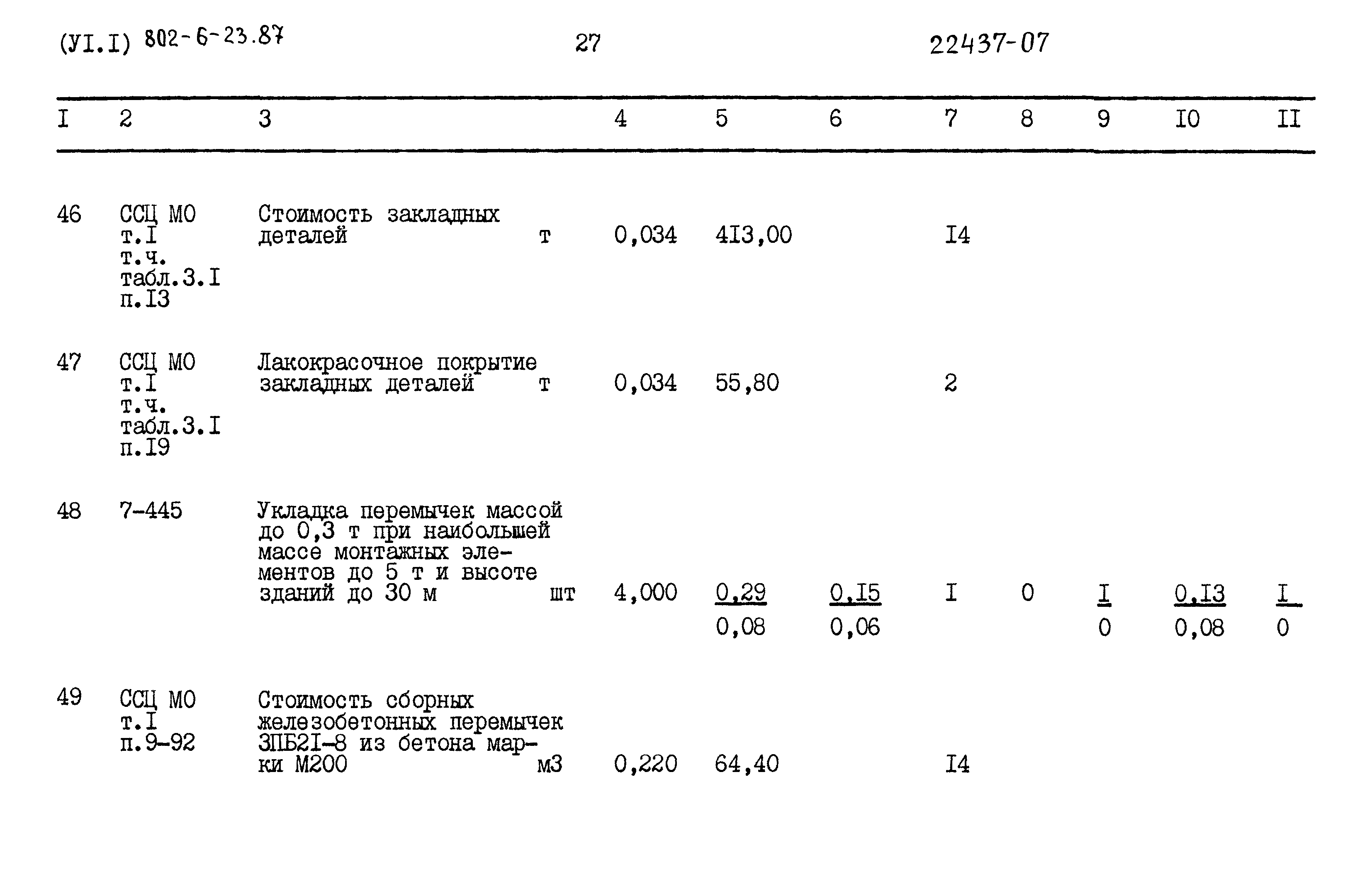 Типовой проект 802-6-23.87