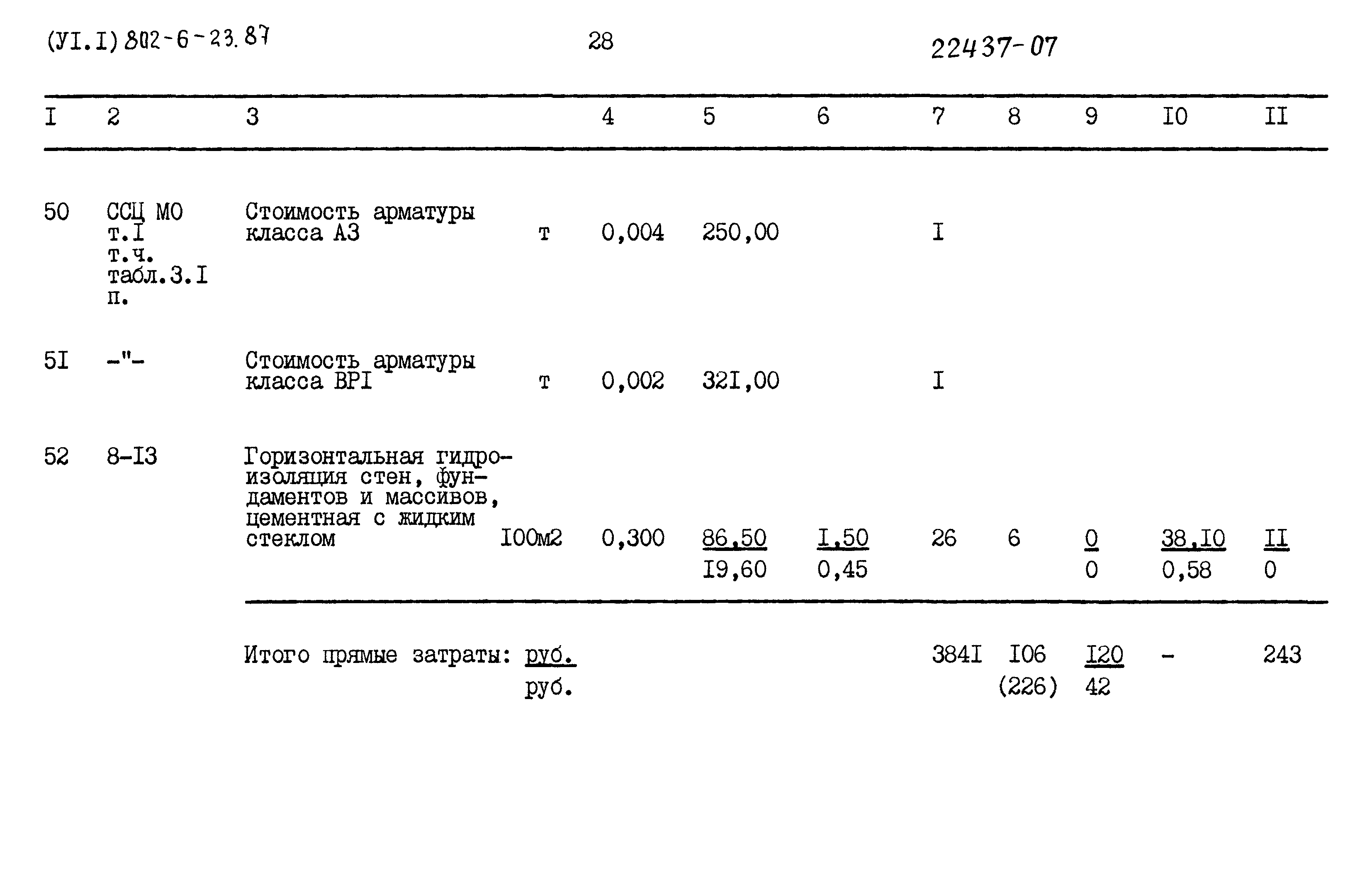 Типовой проект 802-6-23.87