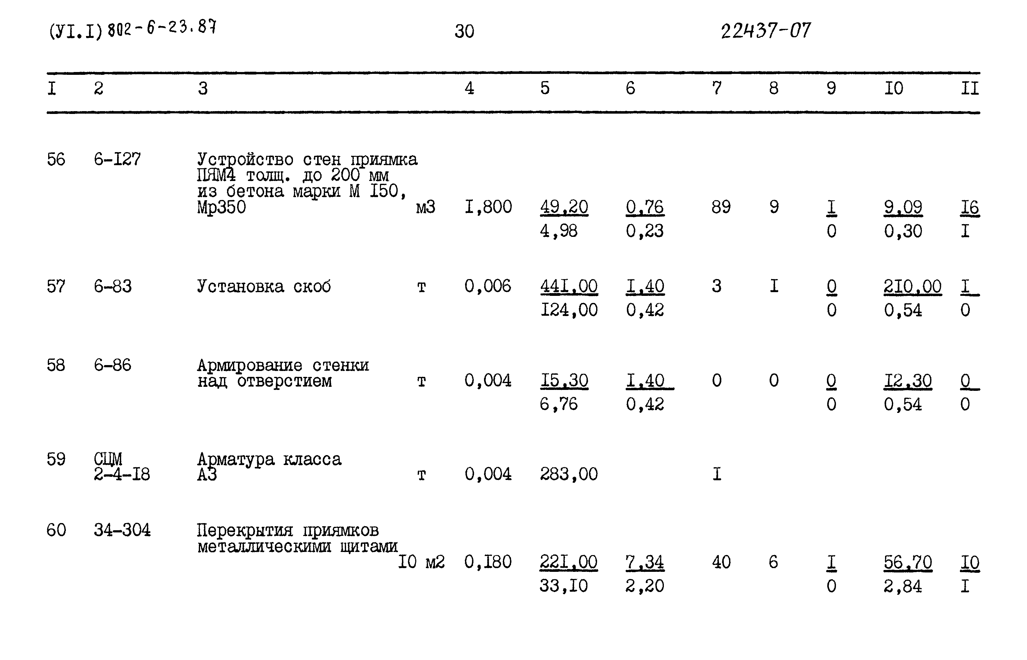 Типовой проект 802-6-23.87