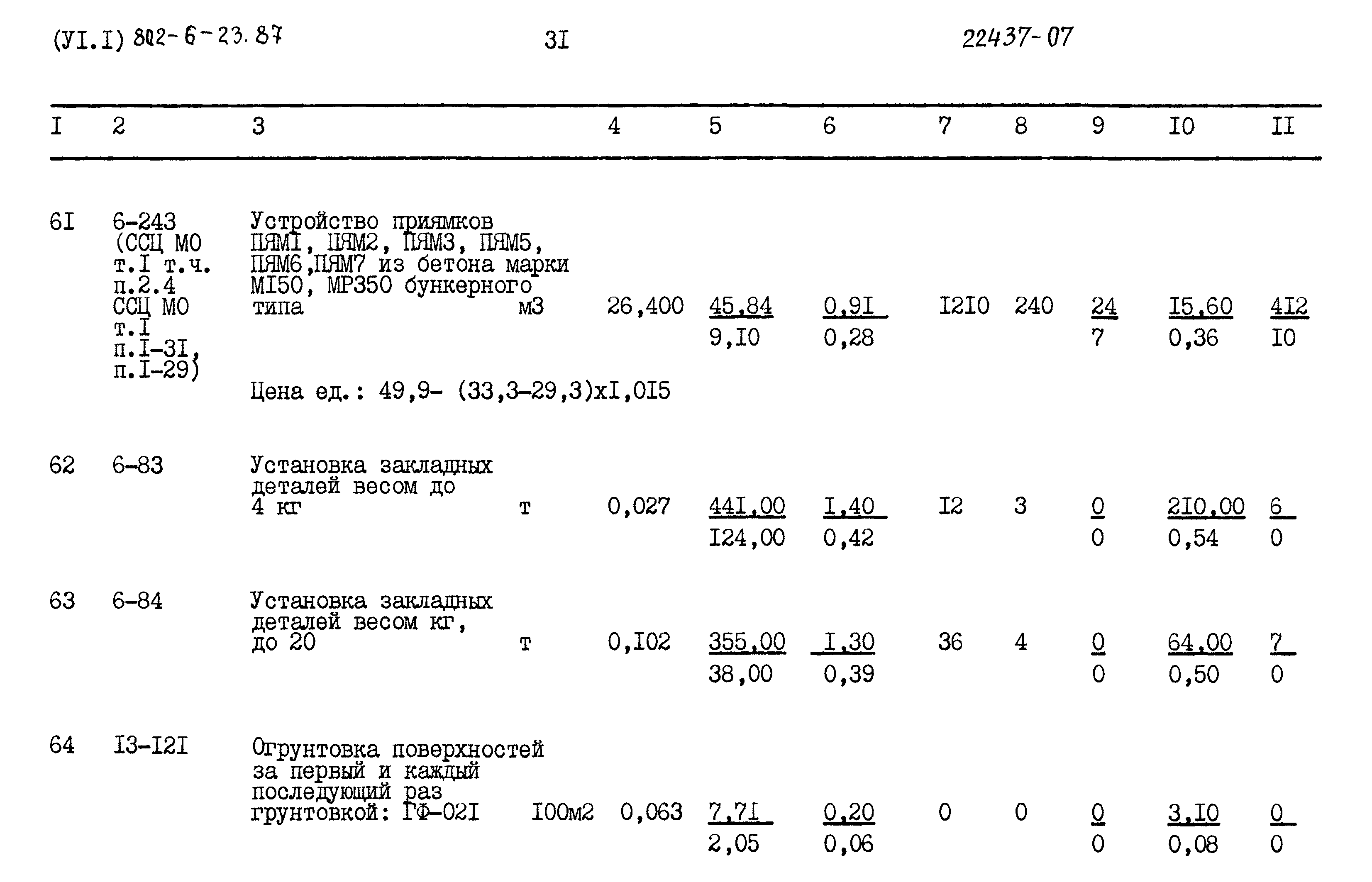Типовой проект 802-6-23.87