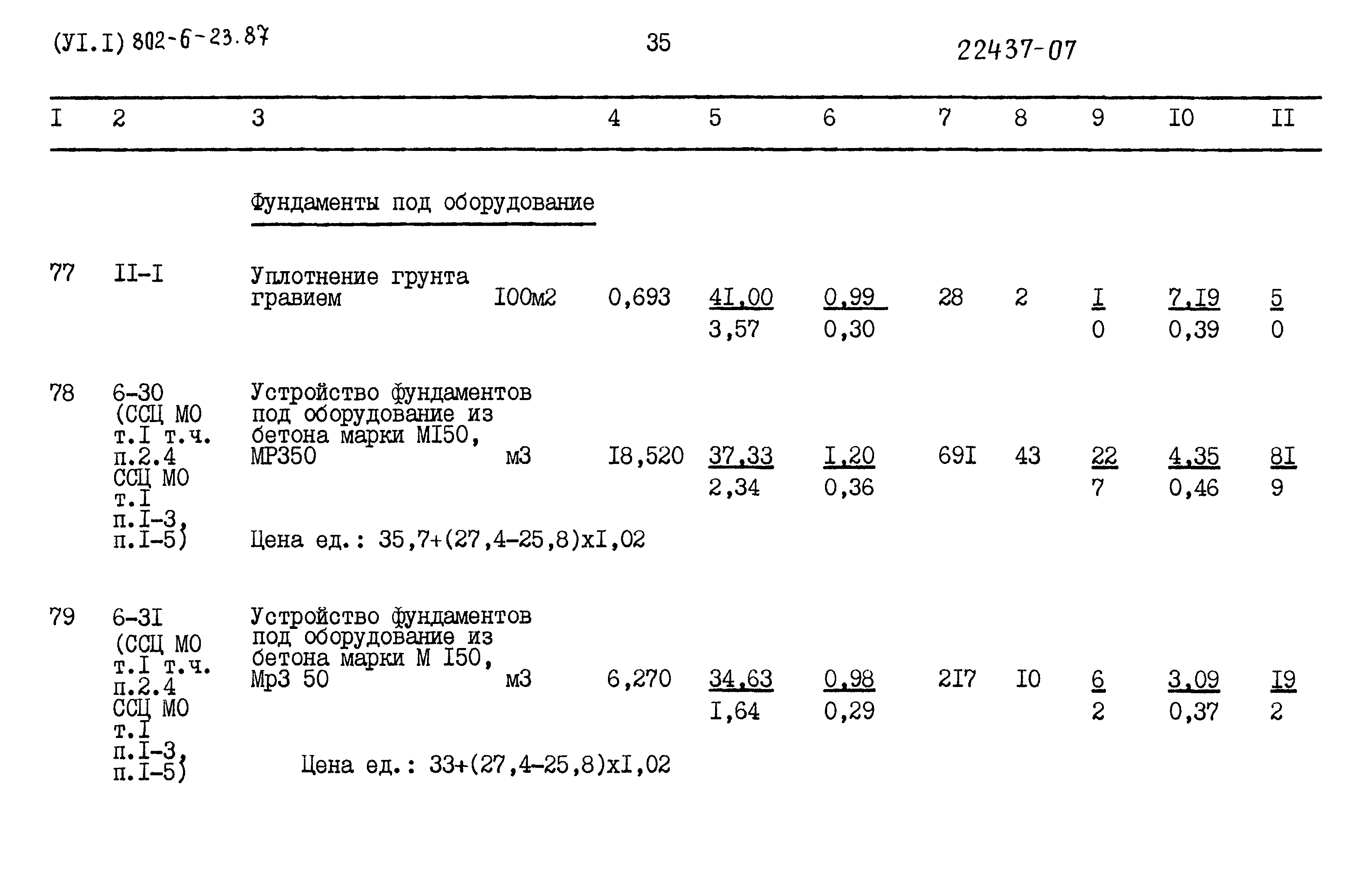 Типовой проект 802-6-23.87