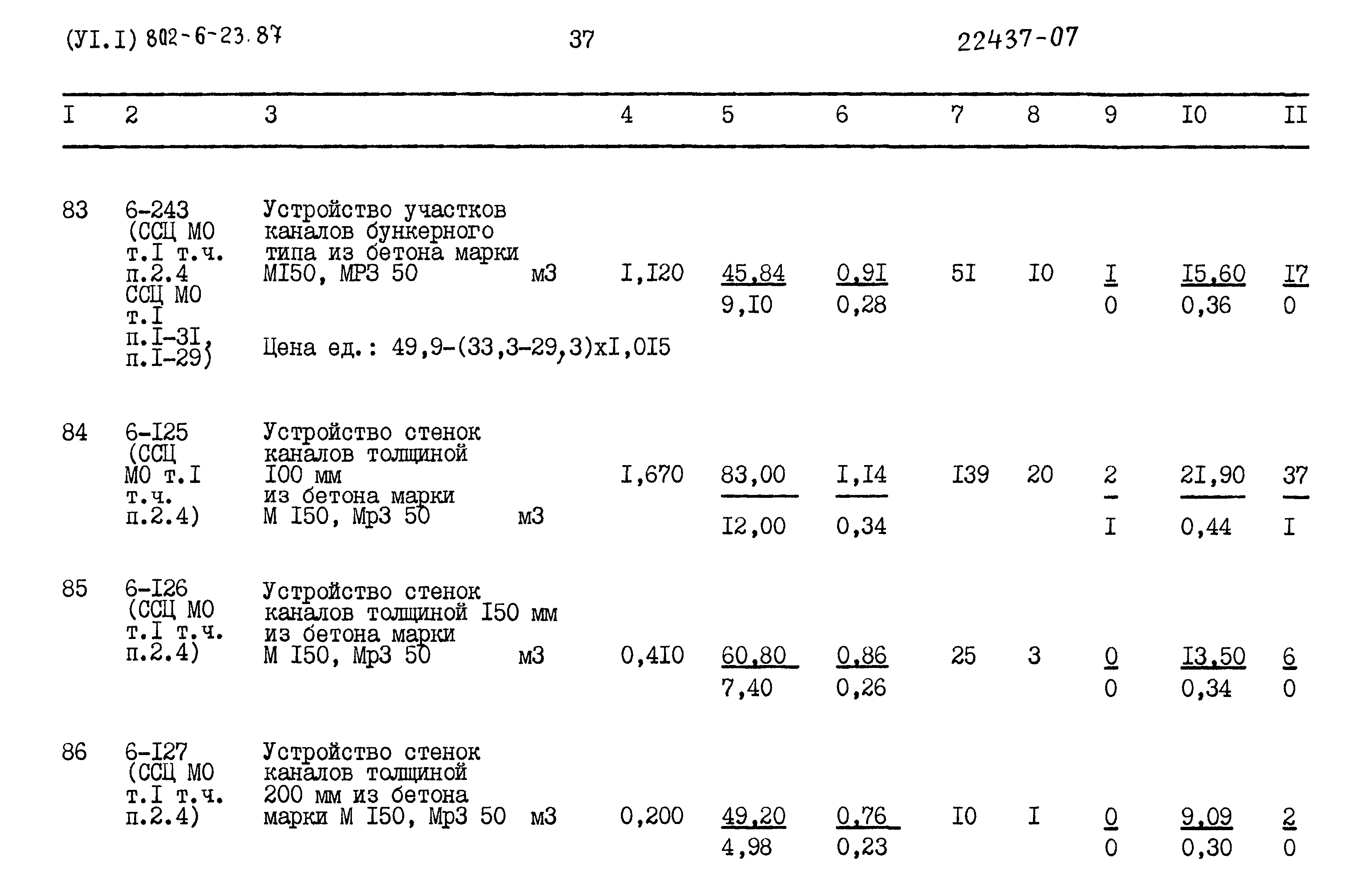 Типовой проект 802-6-23.87