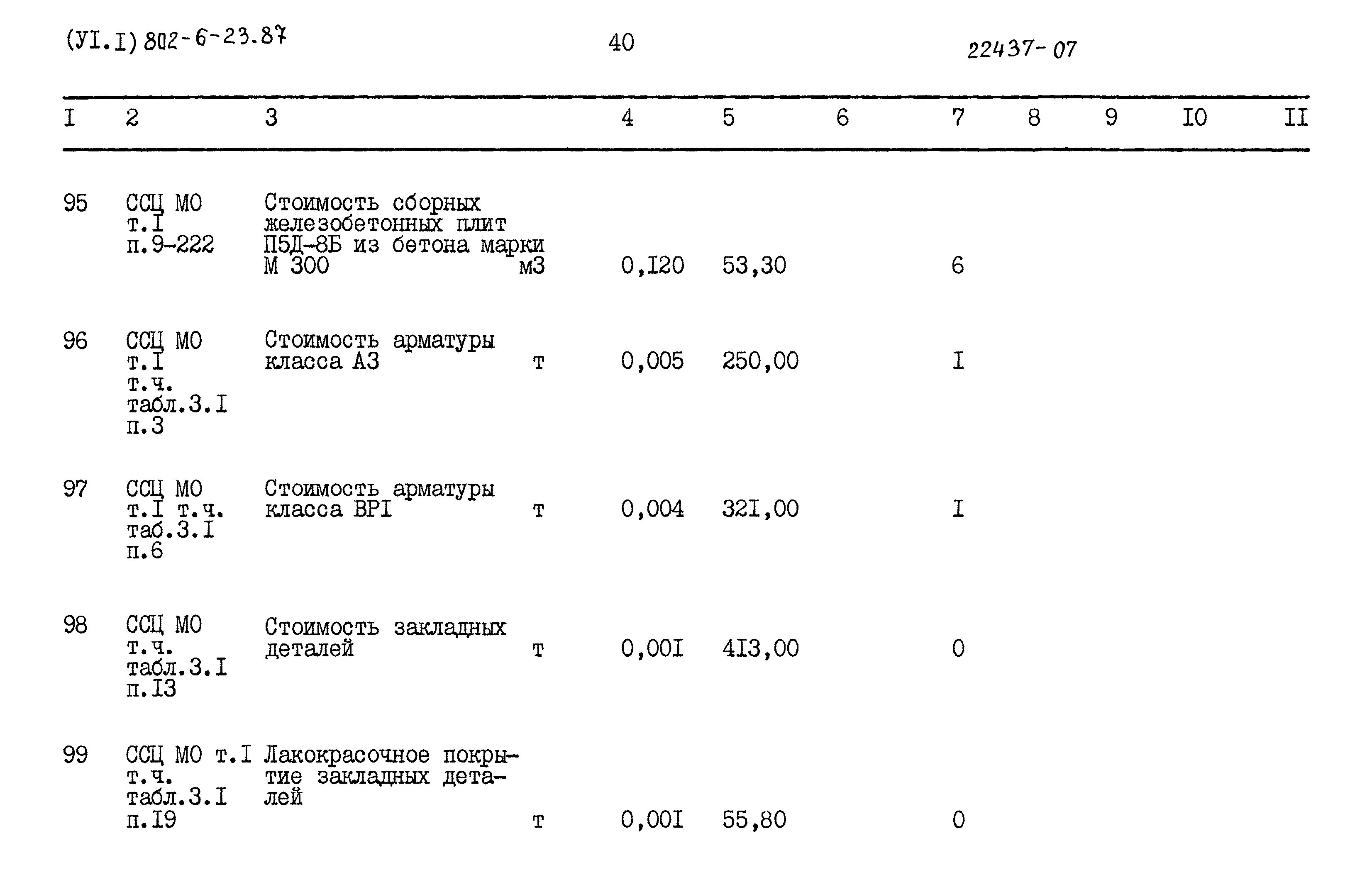 Типовой проект 802-6-23.87
