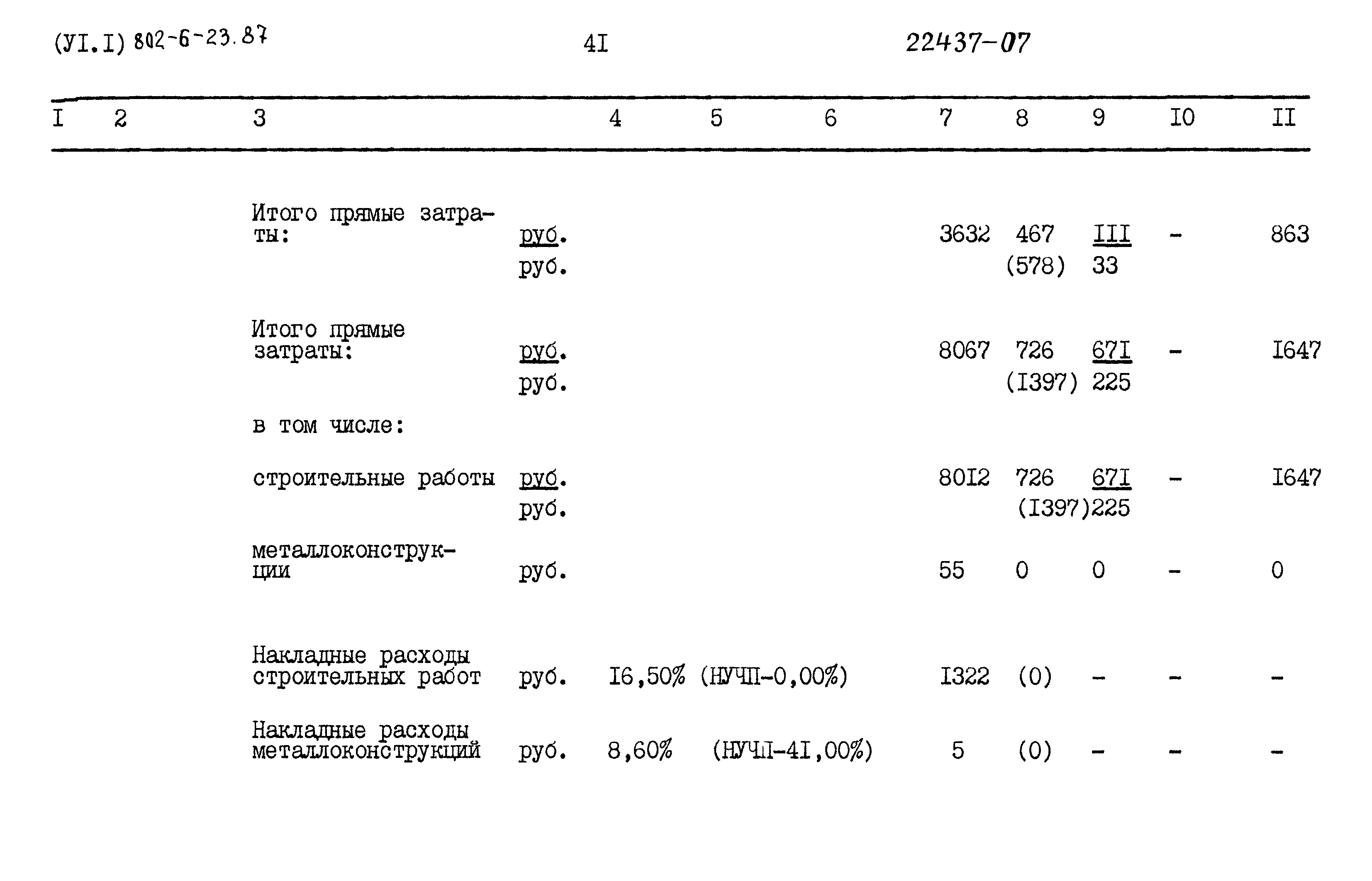 Типовой проект 802-6-23.87