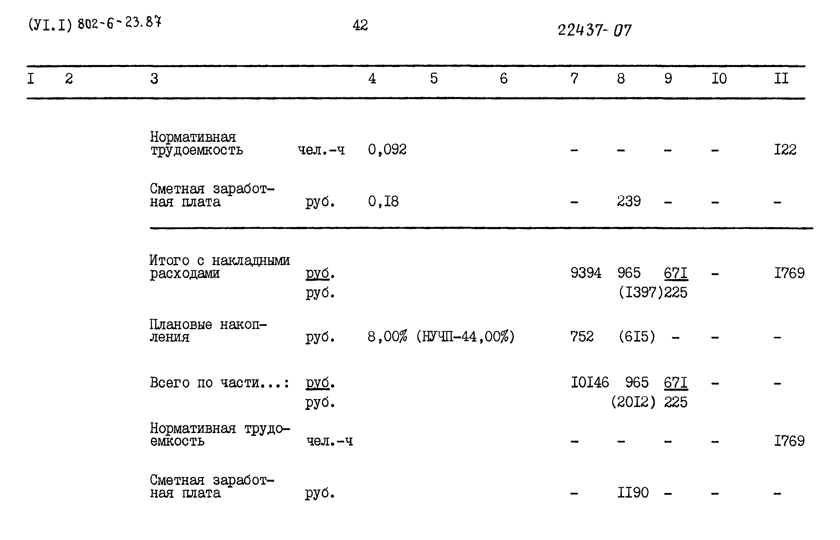 Типовой проект 802-6-23.87