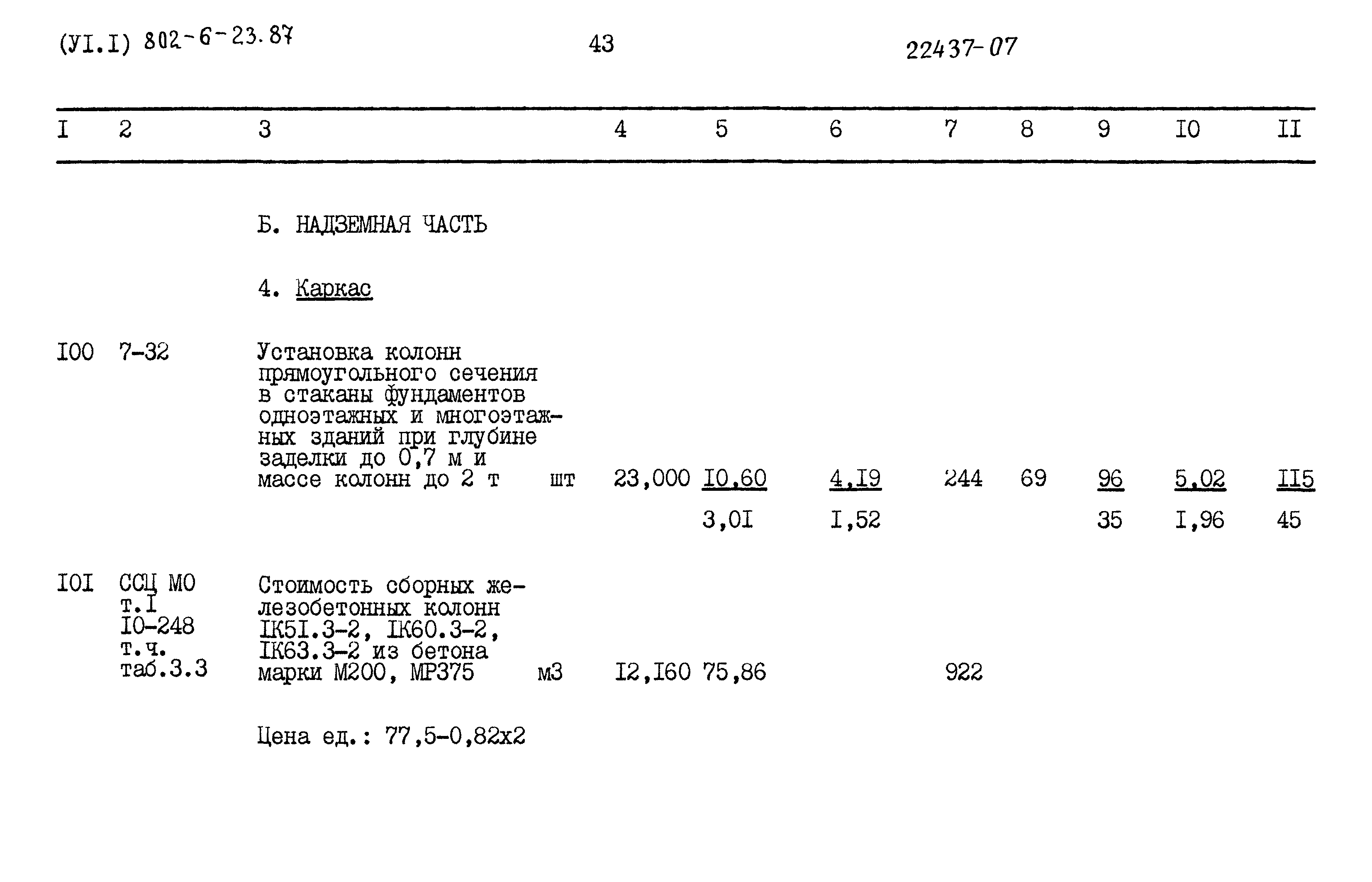 Типовой проект 802-6-23.87