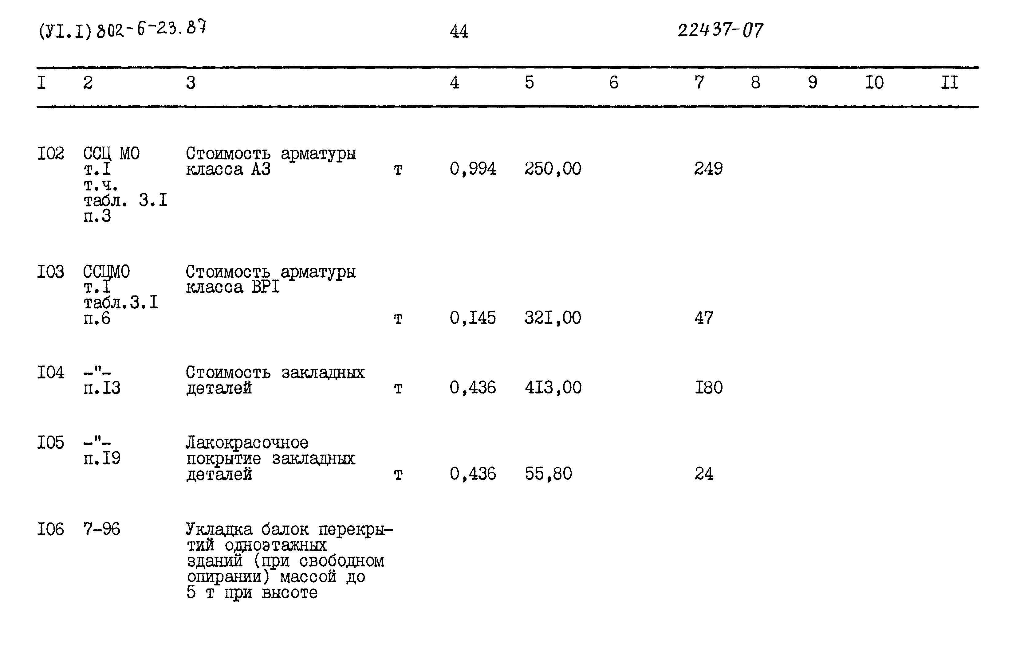 Типовой проект 802-6-23.87