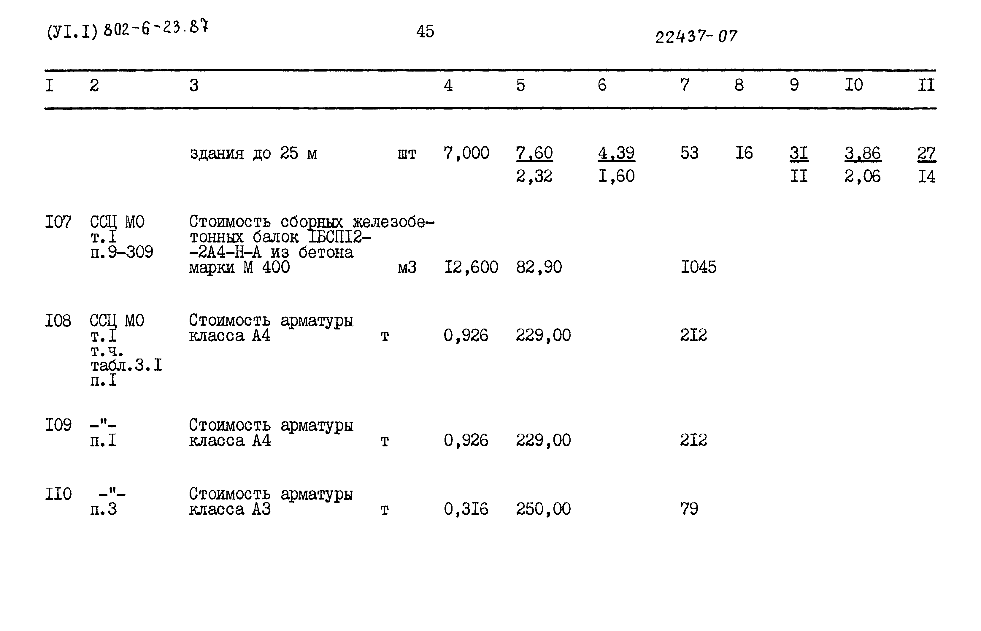 Типовой проект 802-6-23.87