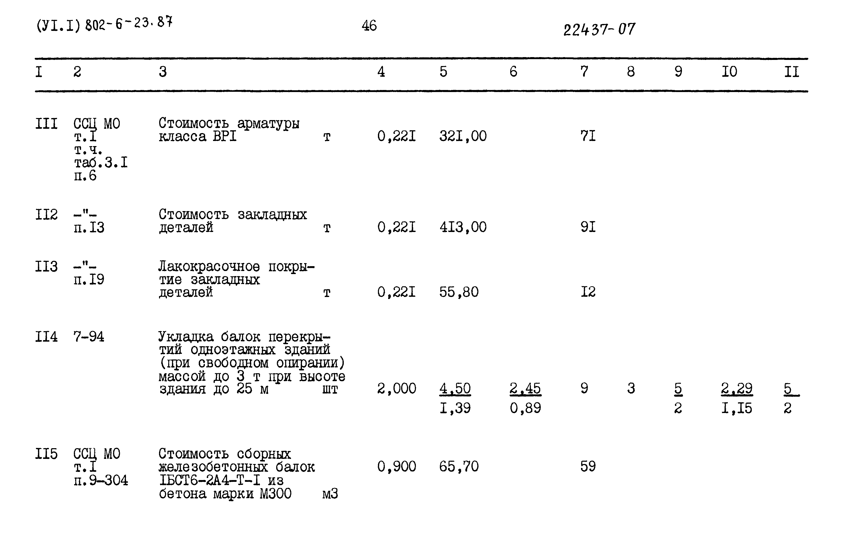 Типовой проект 802-6-23.87