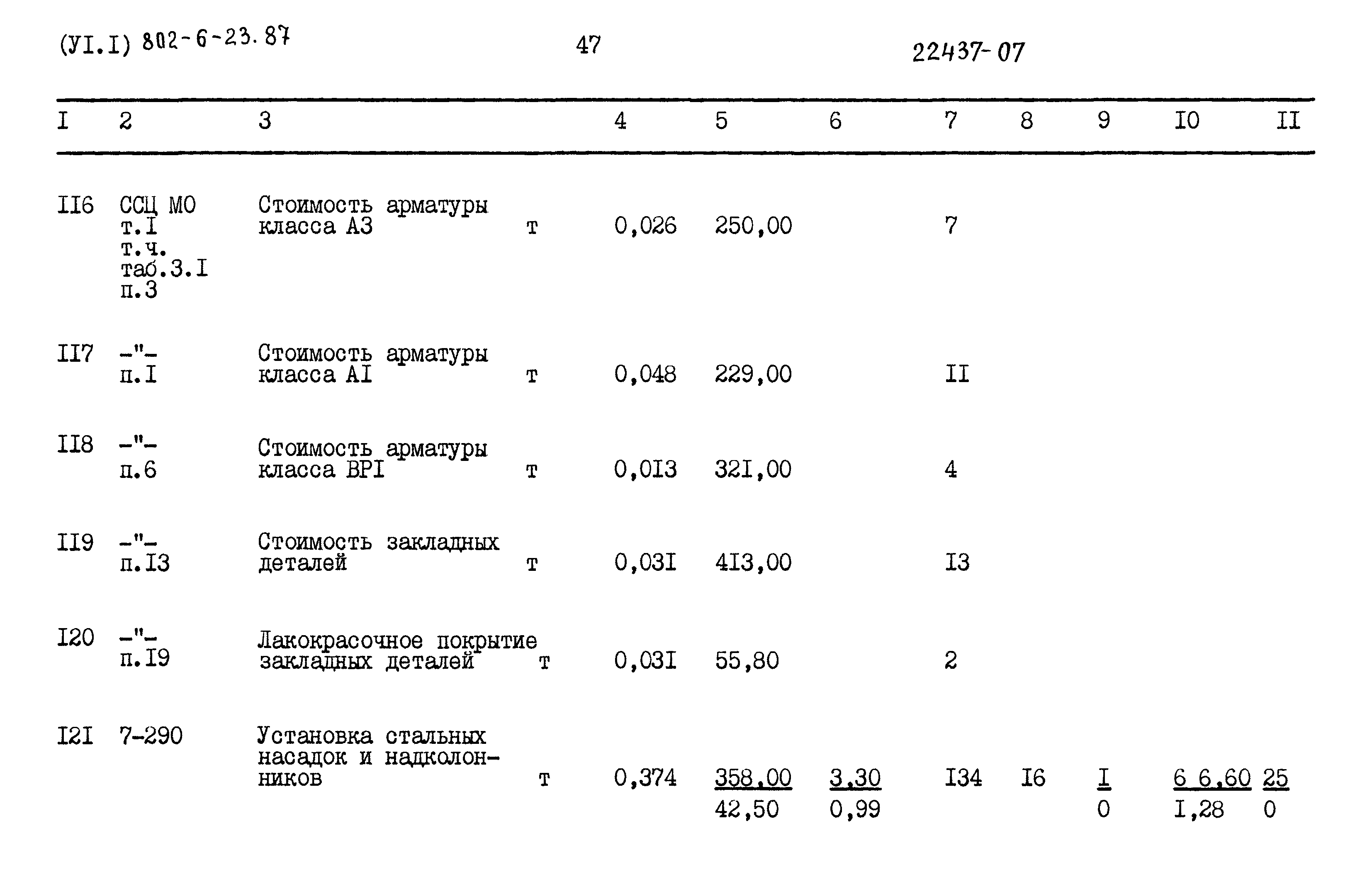 Типовой проект 802-6-23.87