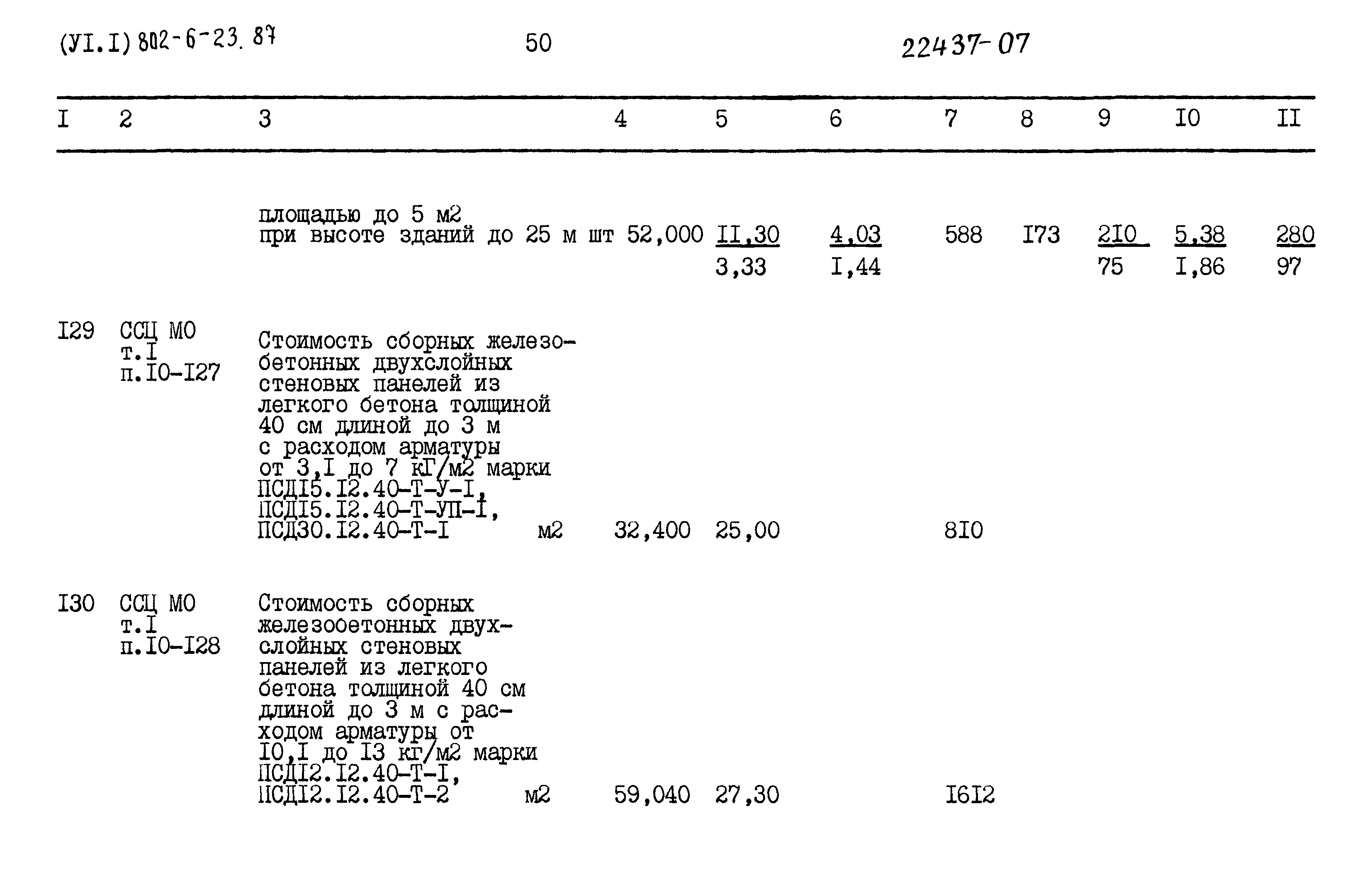Типовой проект 802-6-23.87