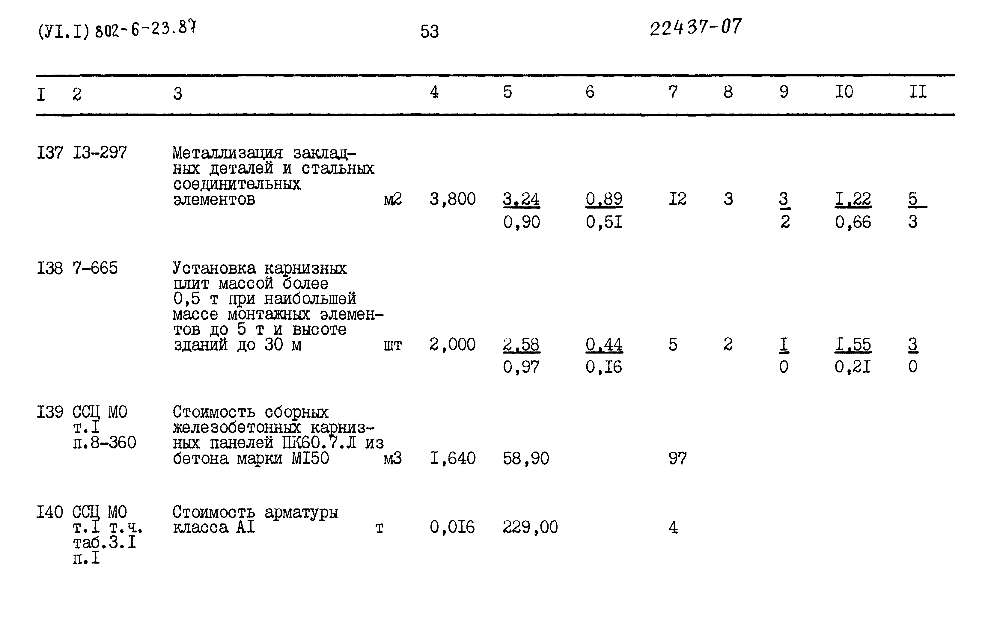 Типовой проект 802-6-23.87