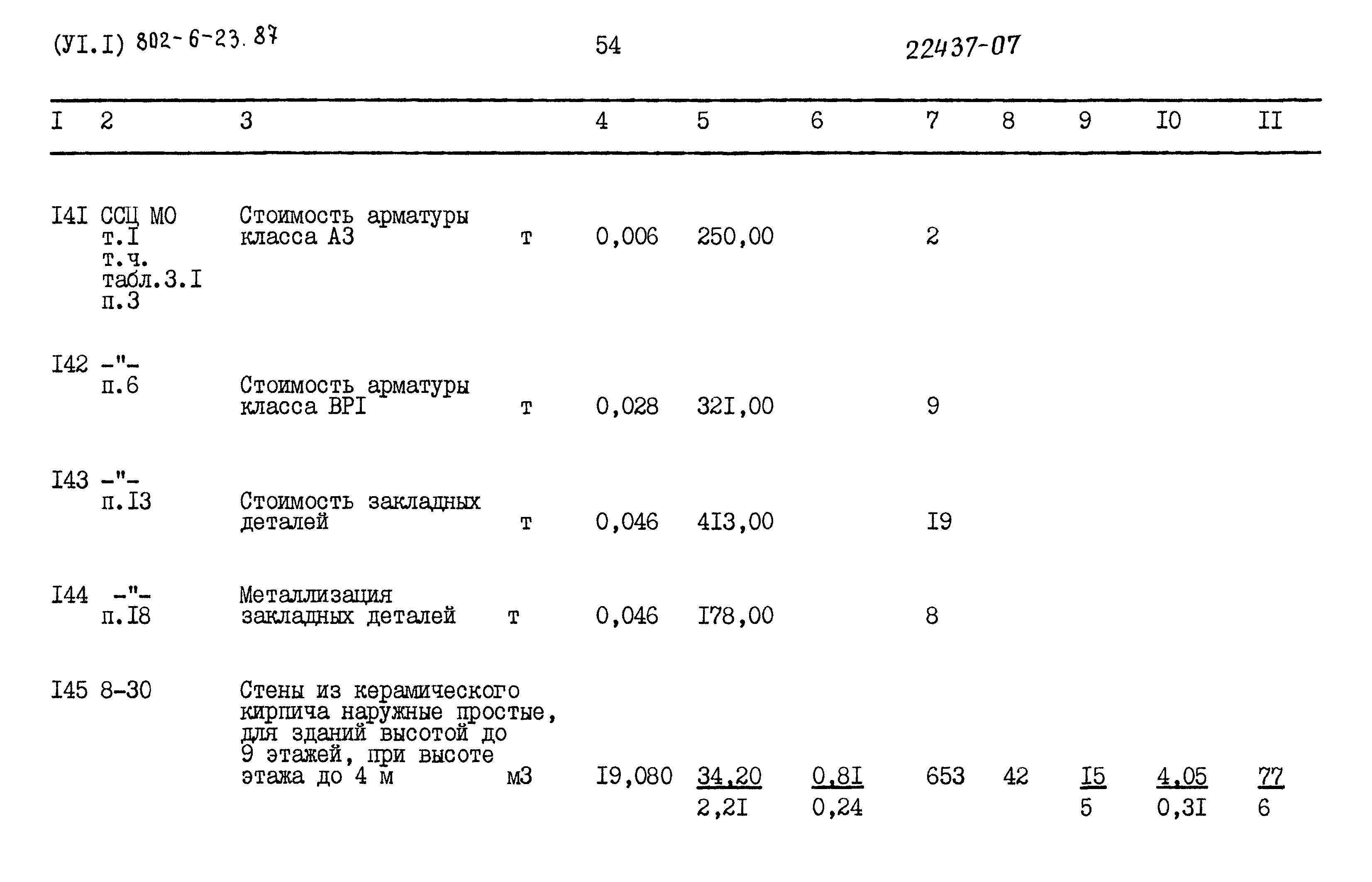 Типовой проект 802-6-23.87