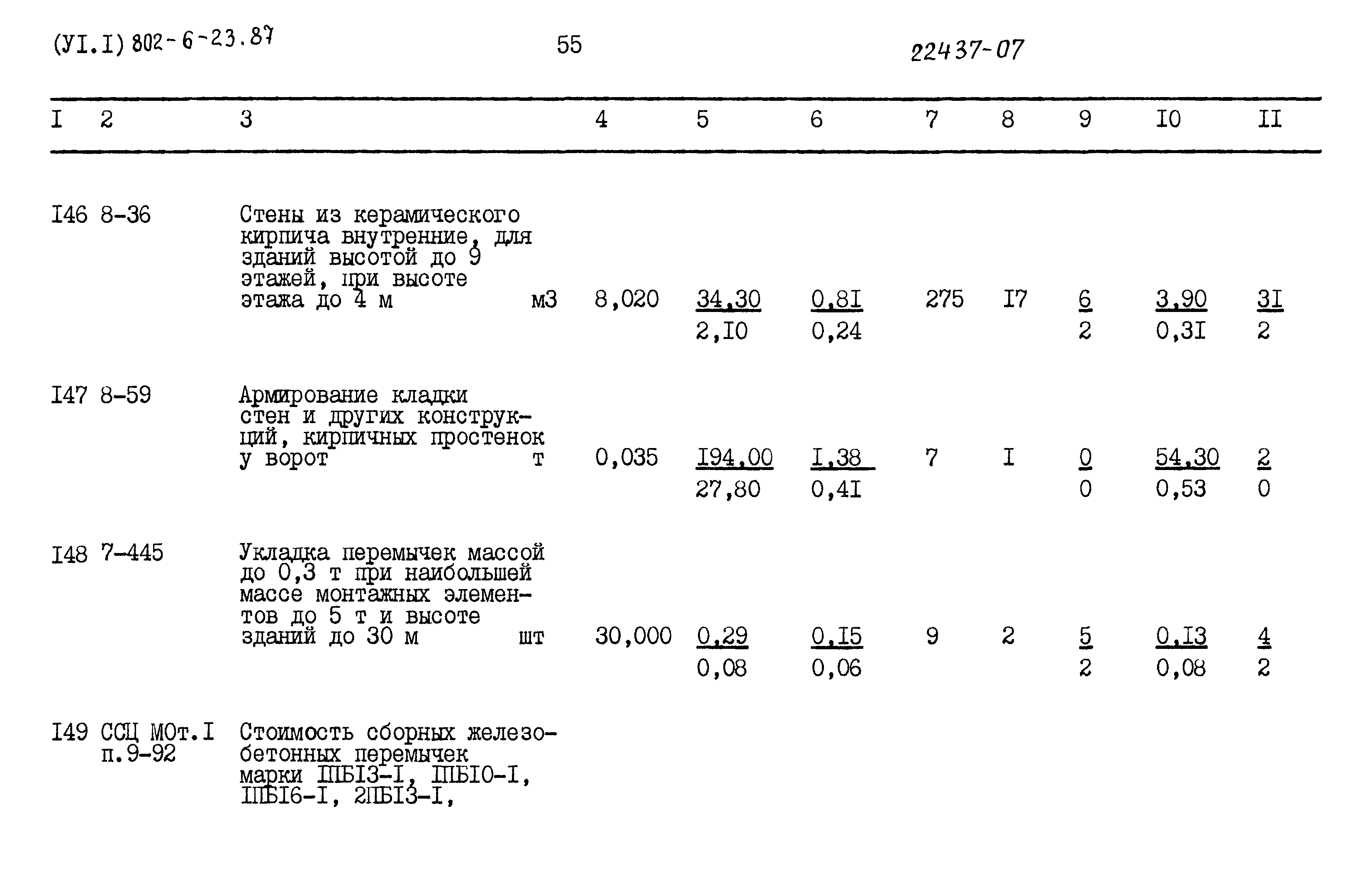 Типовой проект 802-6-23.87