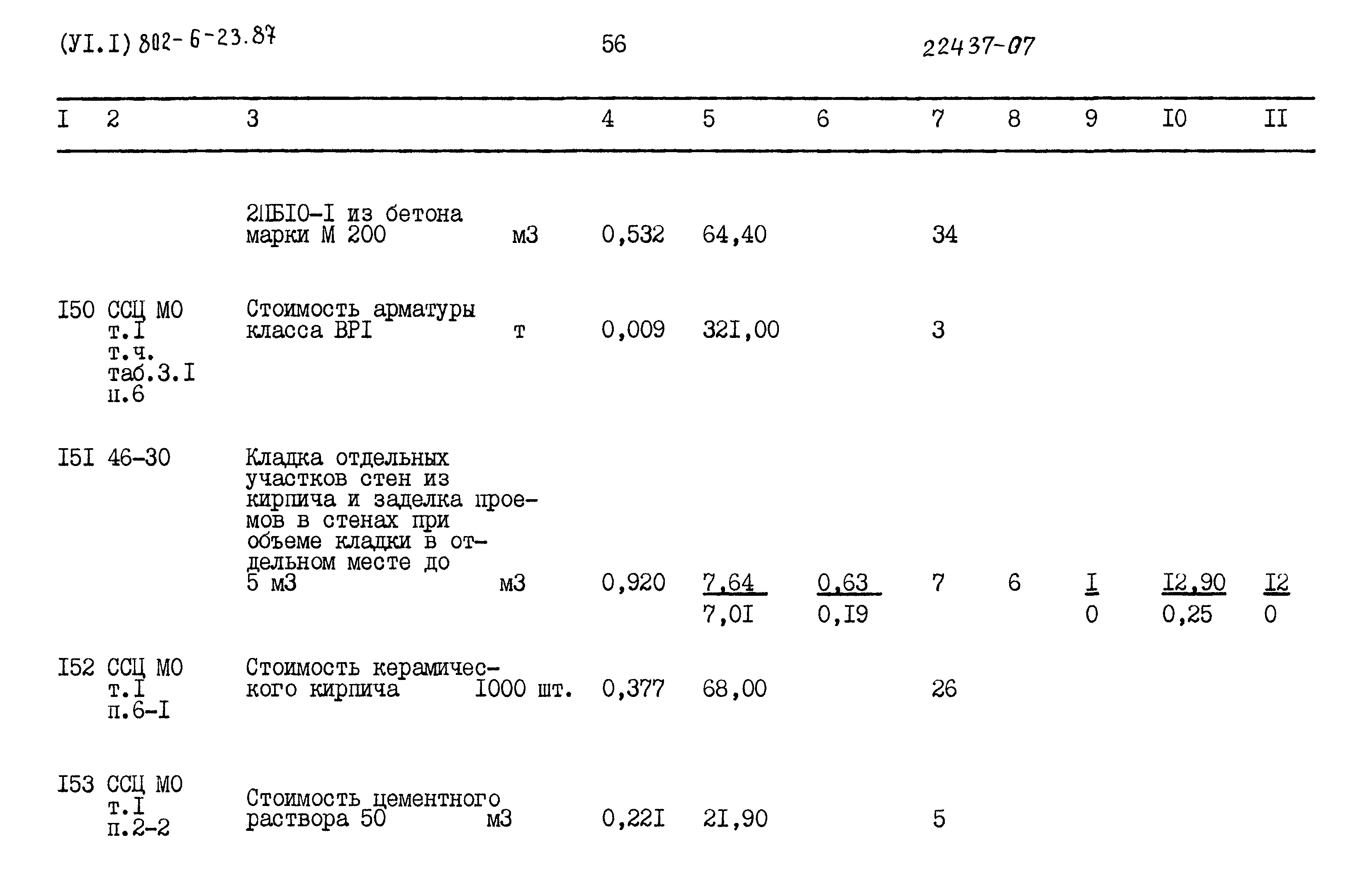 Типовой проект 802-6-23.87