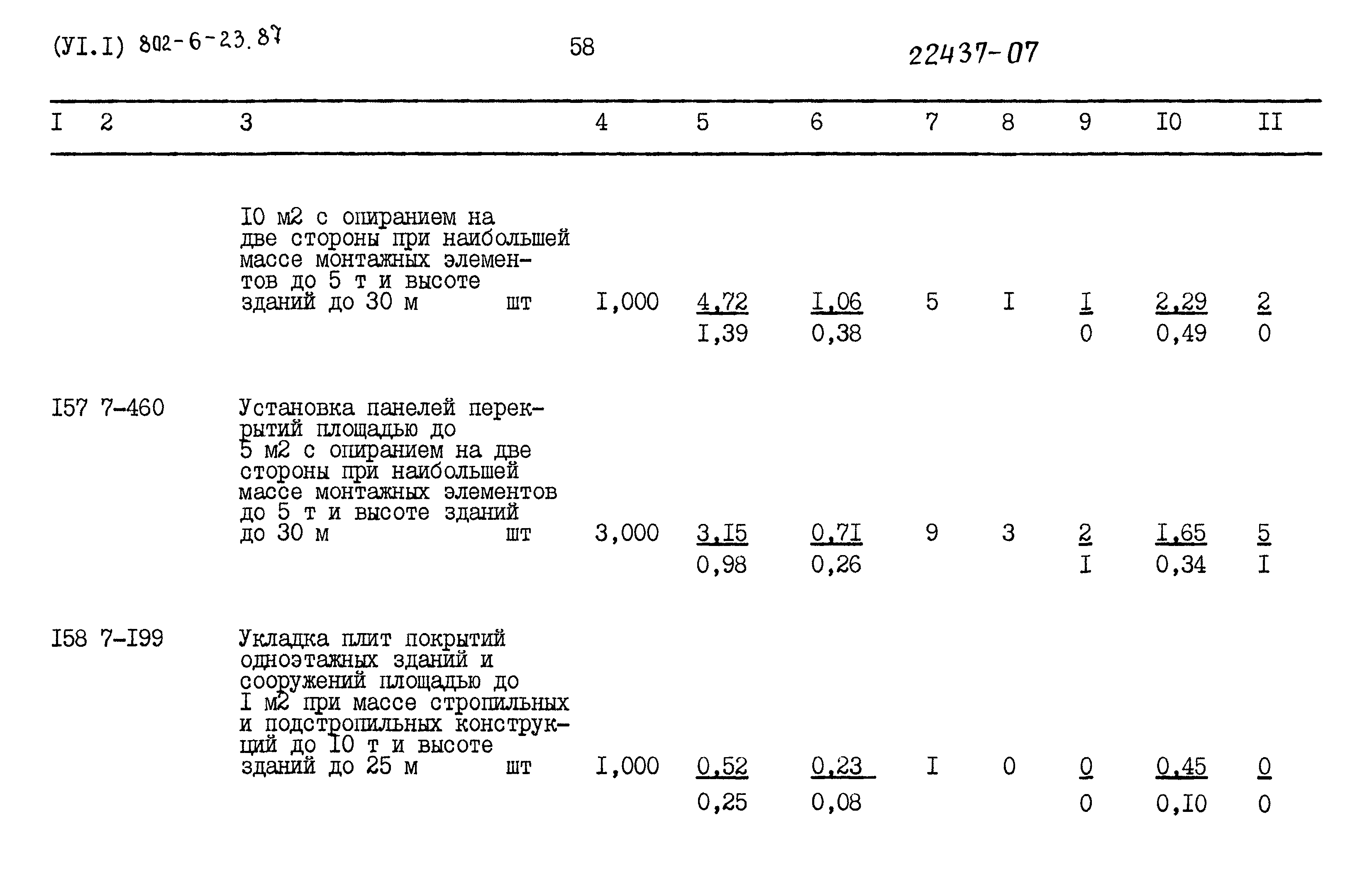 Типовой проект 802-6-23.87