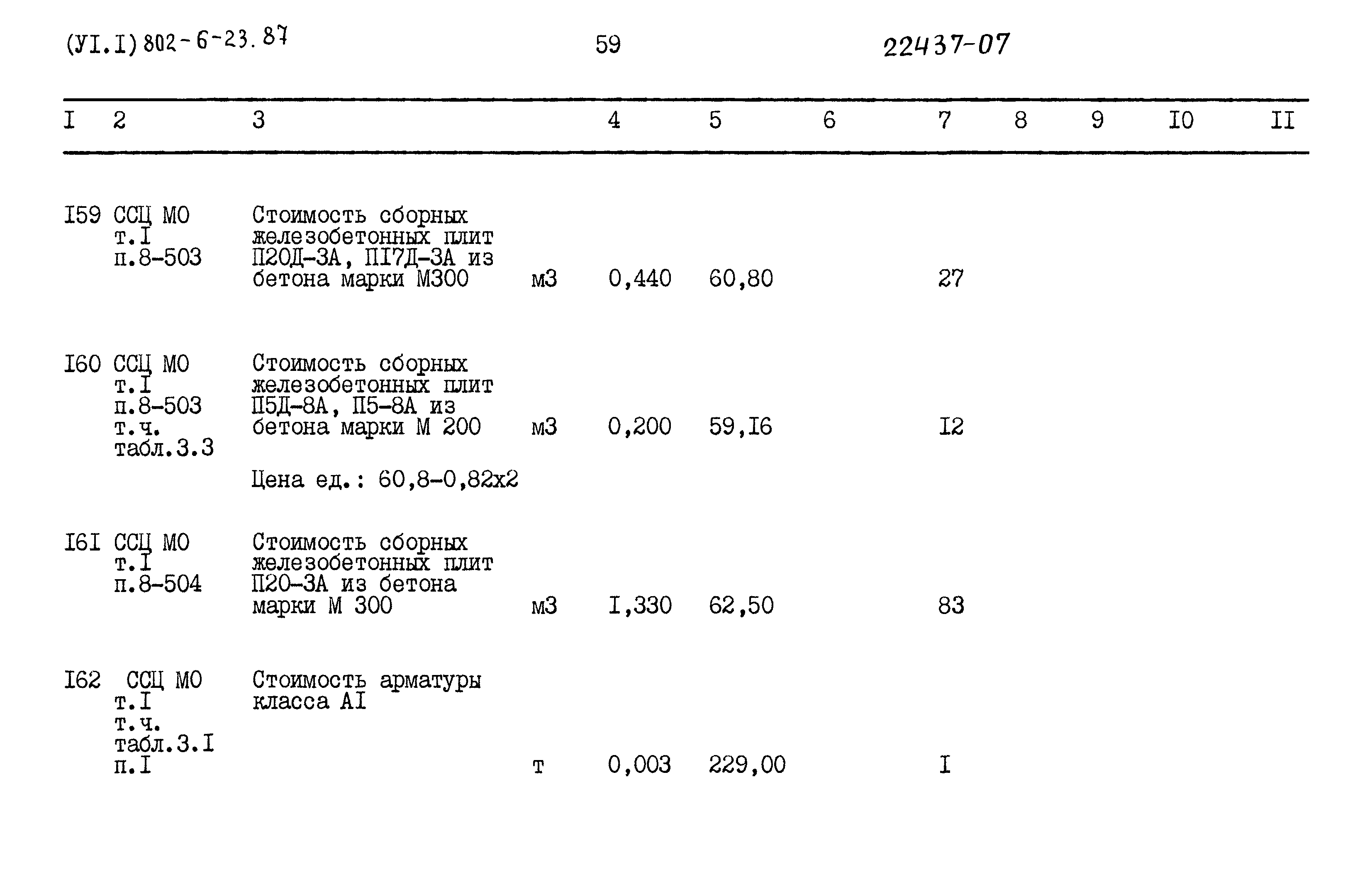 Типовой проект 802-6-23.87