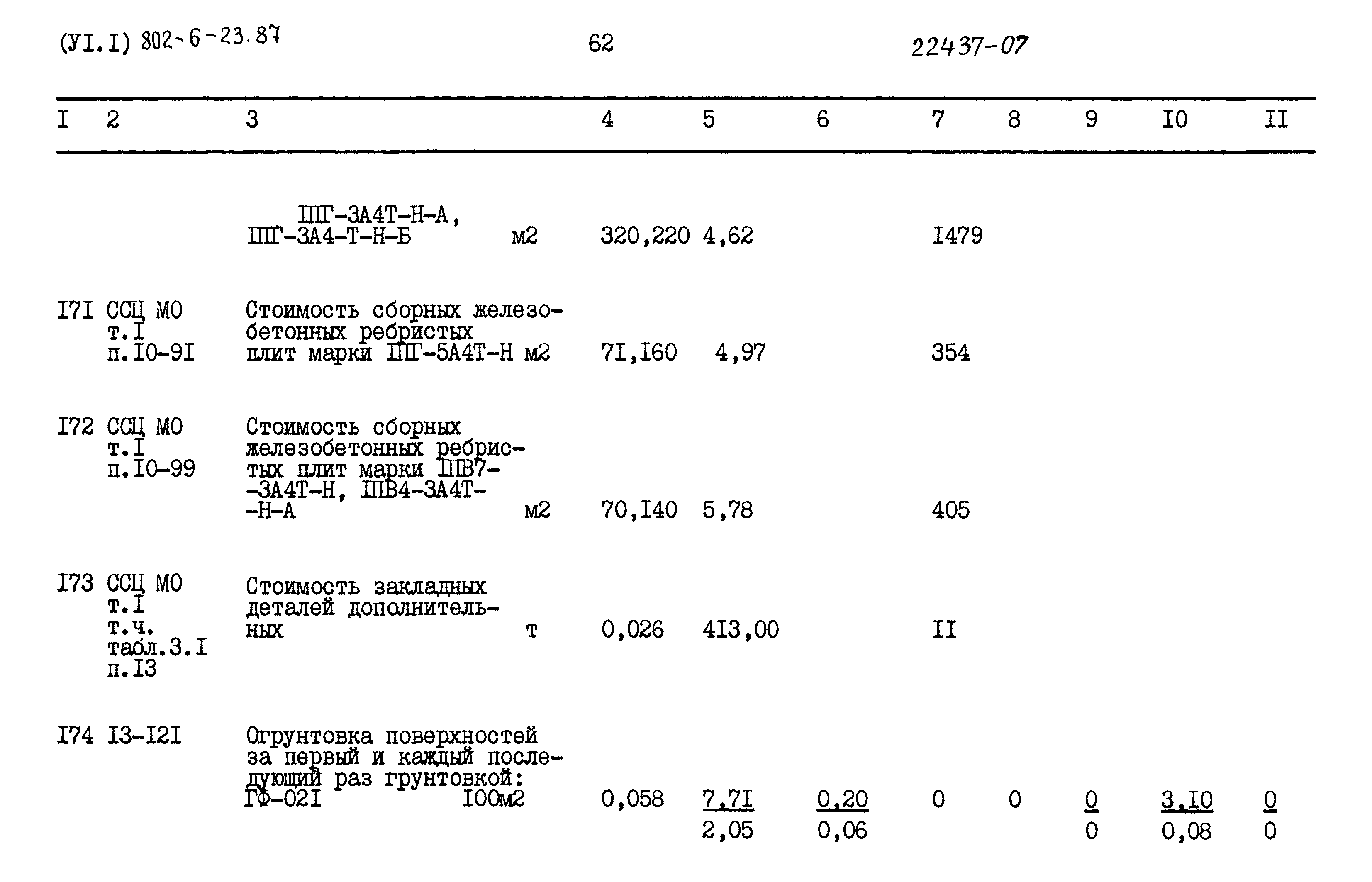 Типовой проект 802-6-23.87