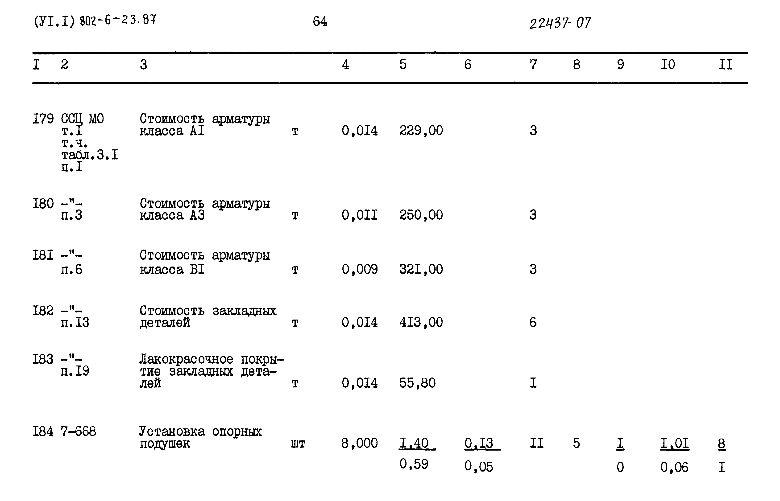Типовой проект 802-6-23.87