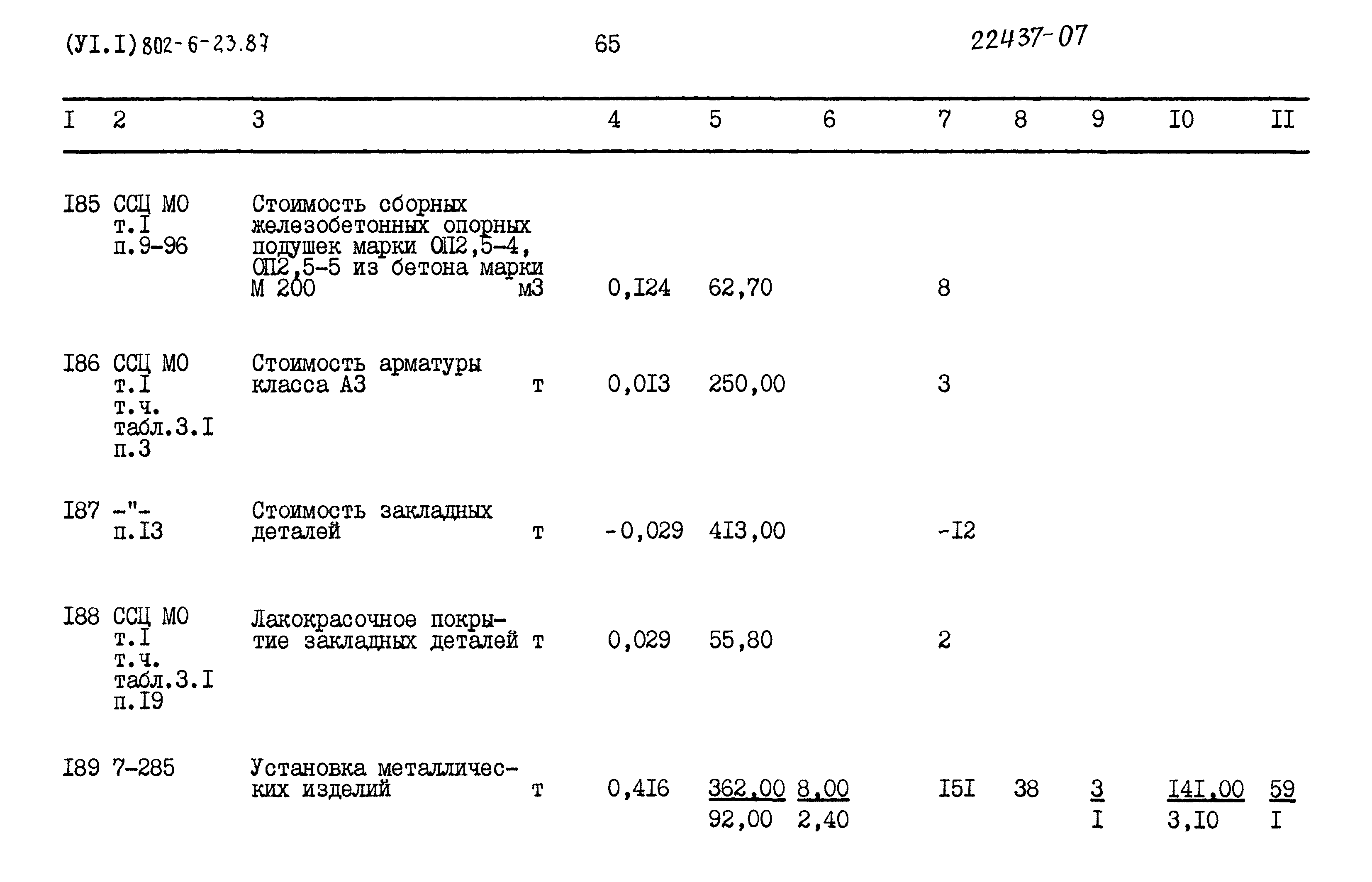 Типовой проект 802-6-23.87