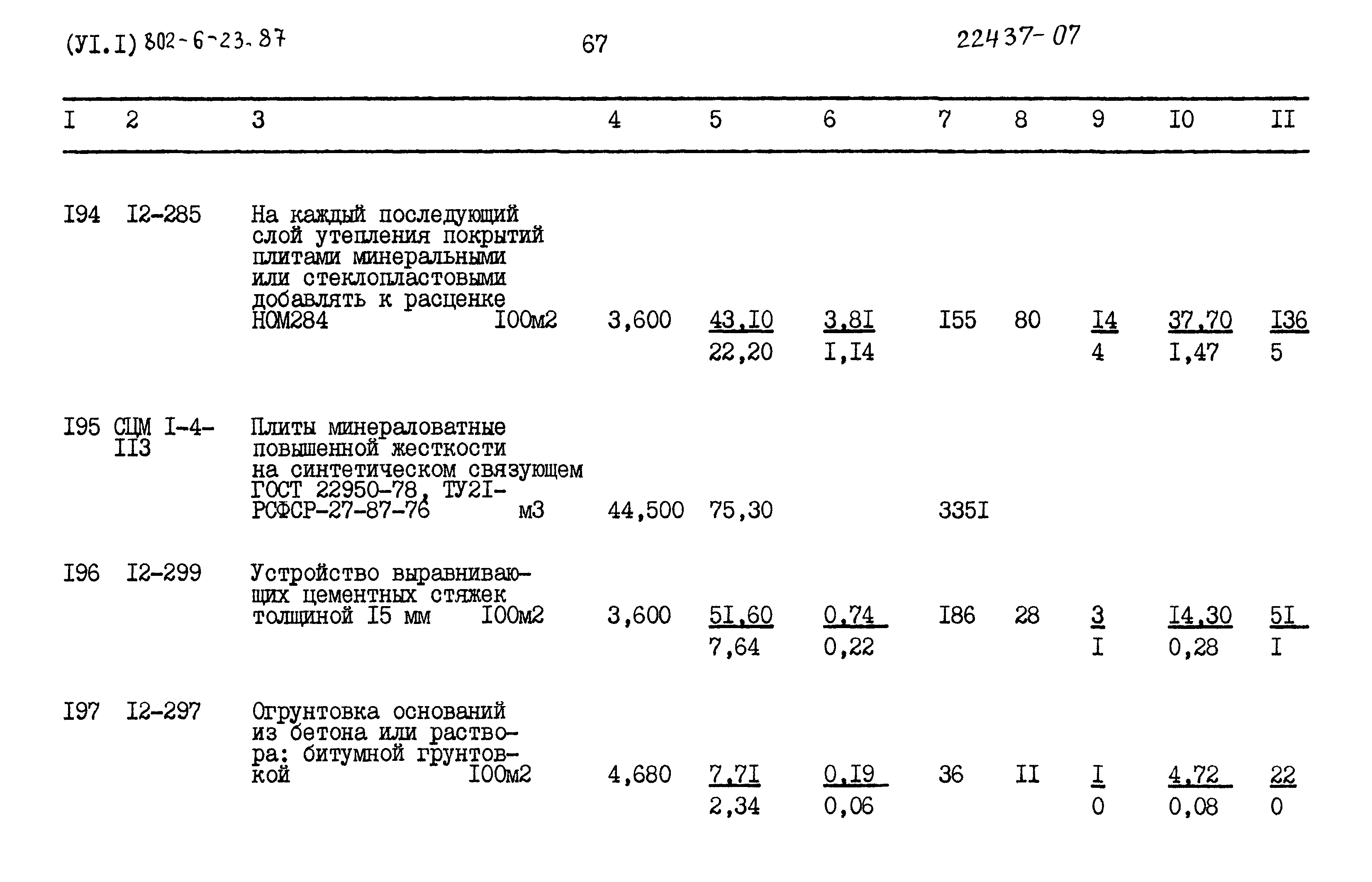 Типовой проект 802-6-23.87