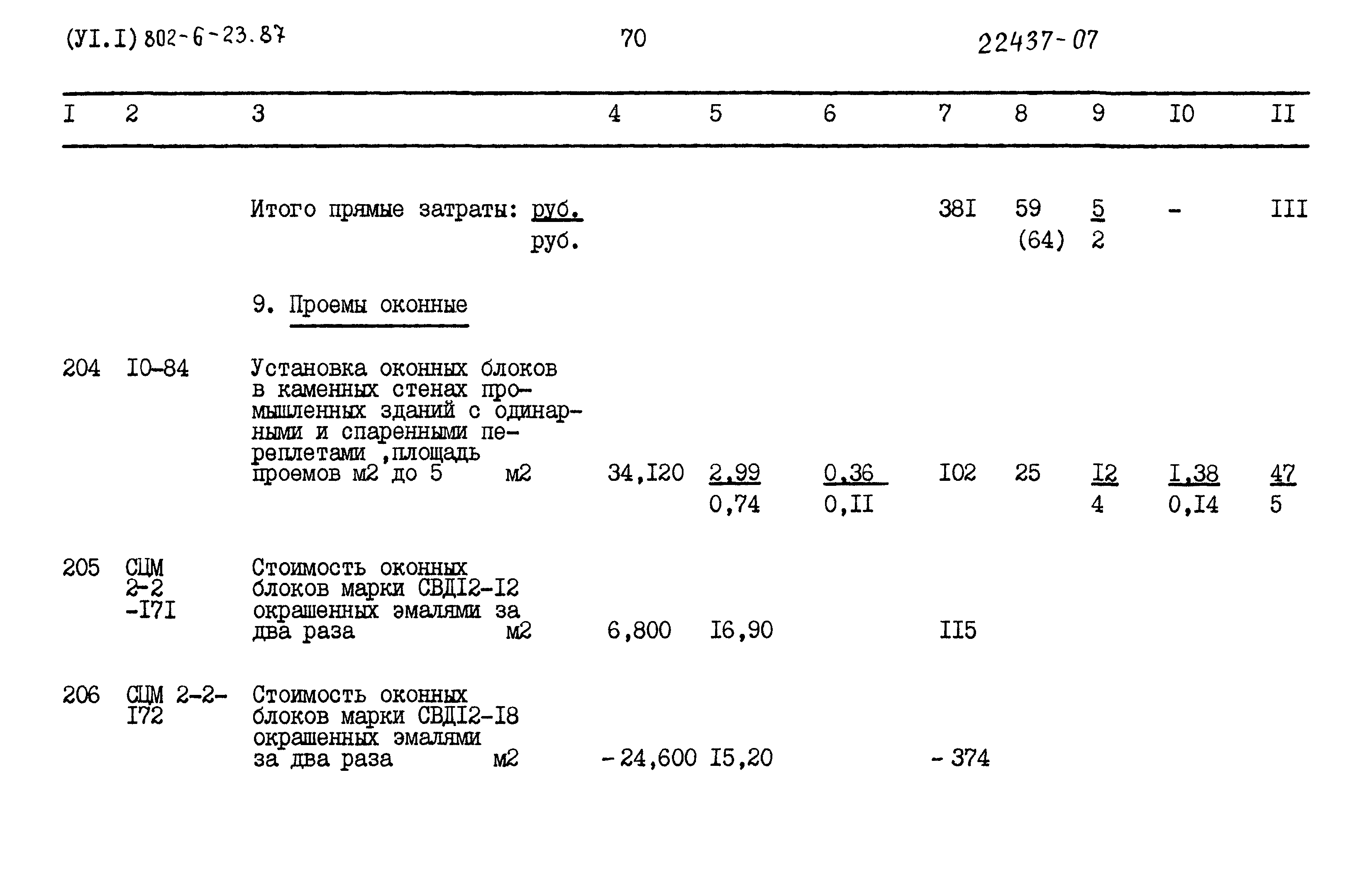 Типовой проект 802-6-23.87