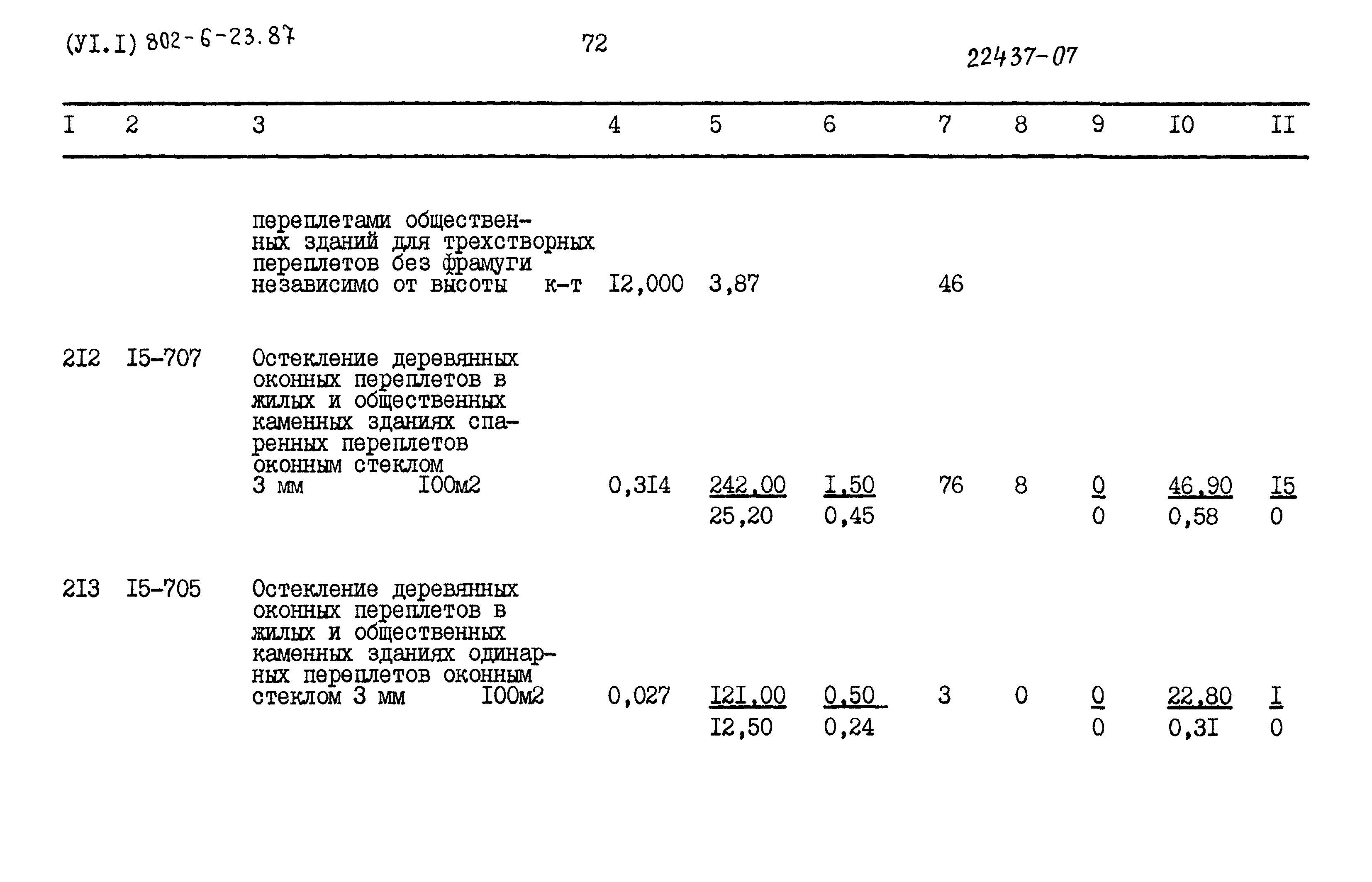 Типовой проект 802-6-23.87