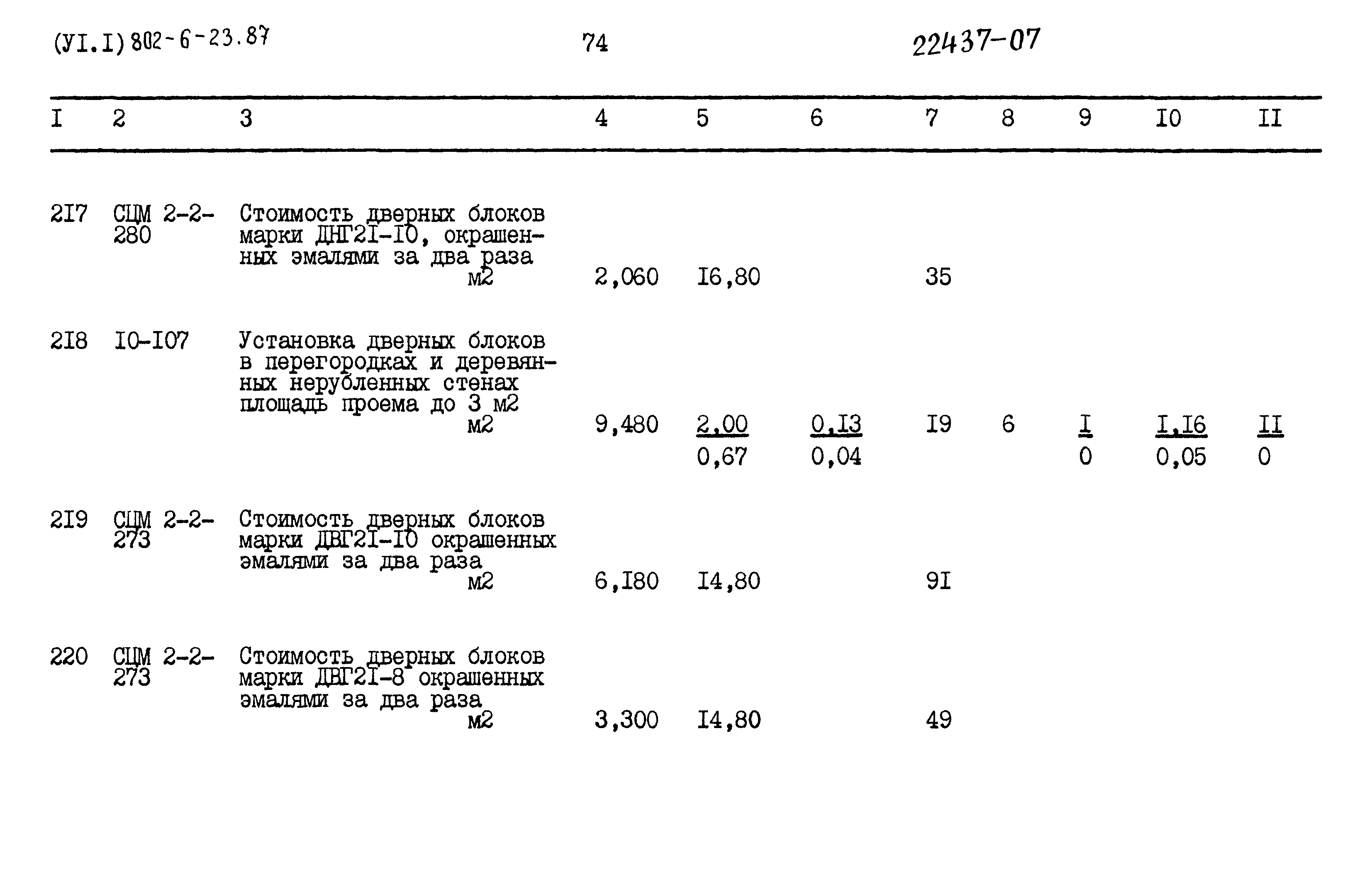 Типовой проект 802-6-23.87