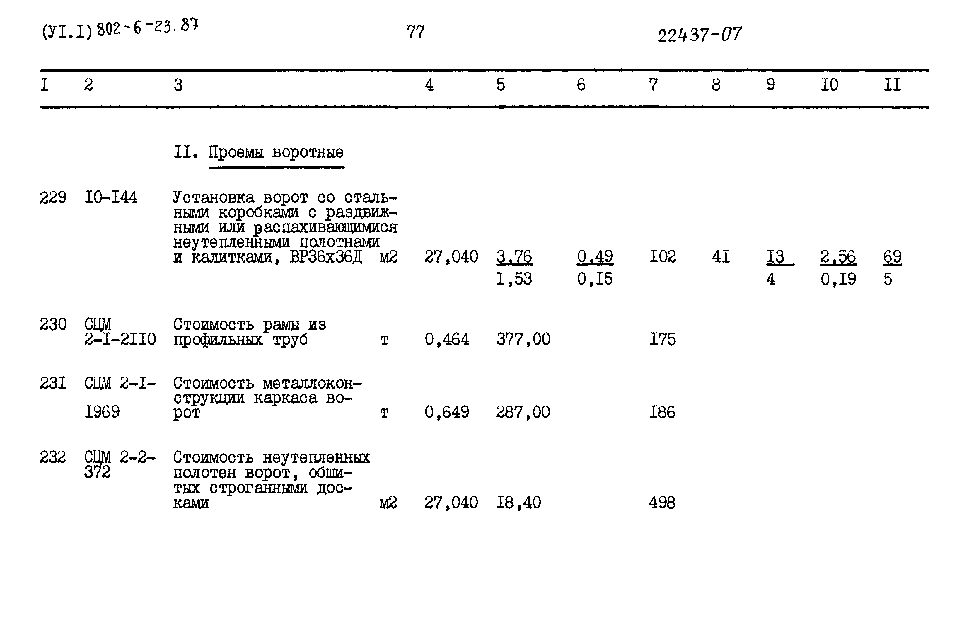 Типовой проект 802-6-23.87