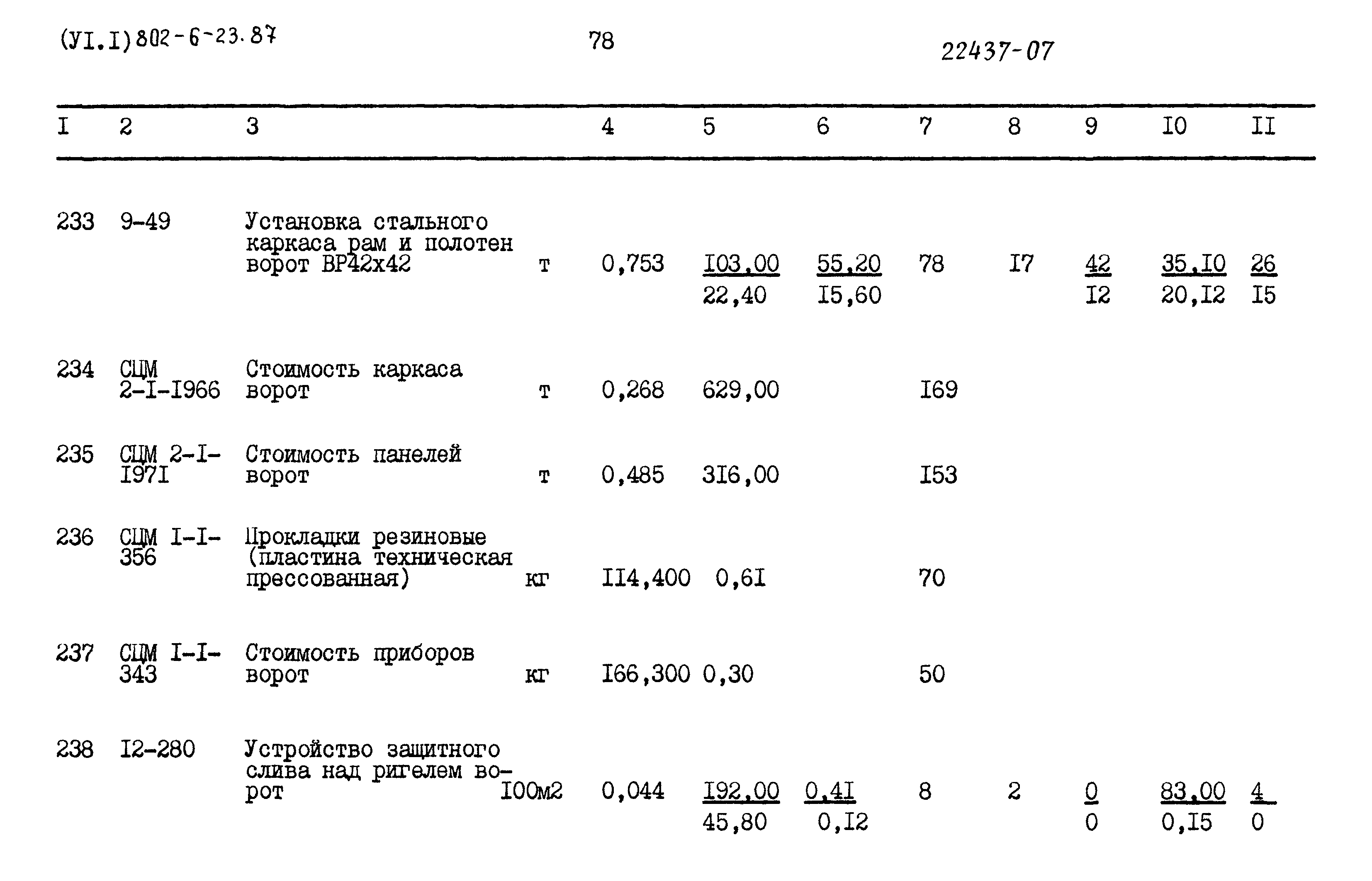 Типовой проект 802-6-23.87